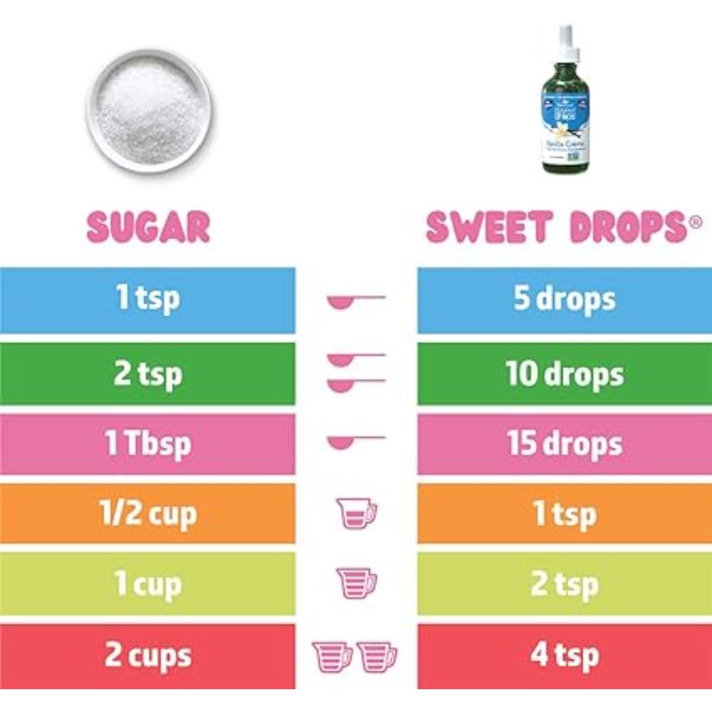 SweetLeaf Sweet Drops Liquid Stevia Sweetener, Vanilla Creme, 2 Fl Ounce