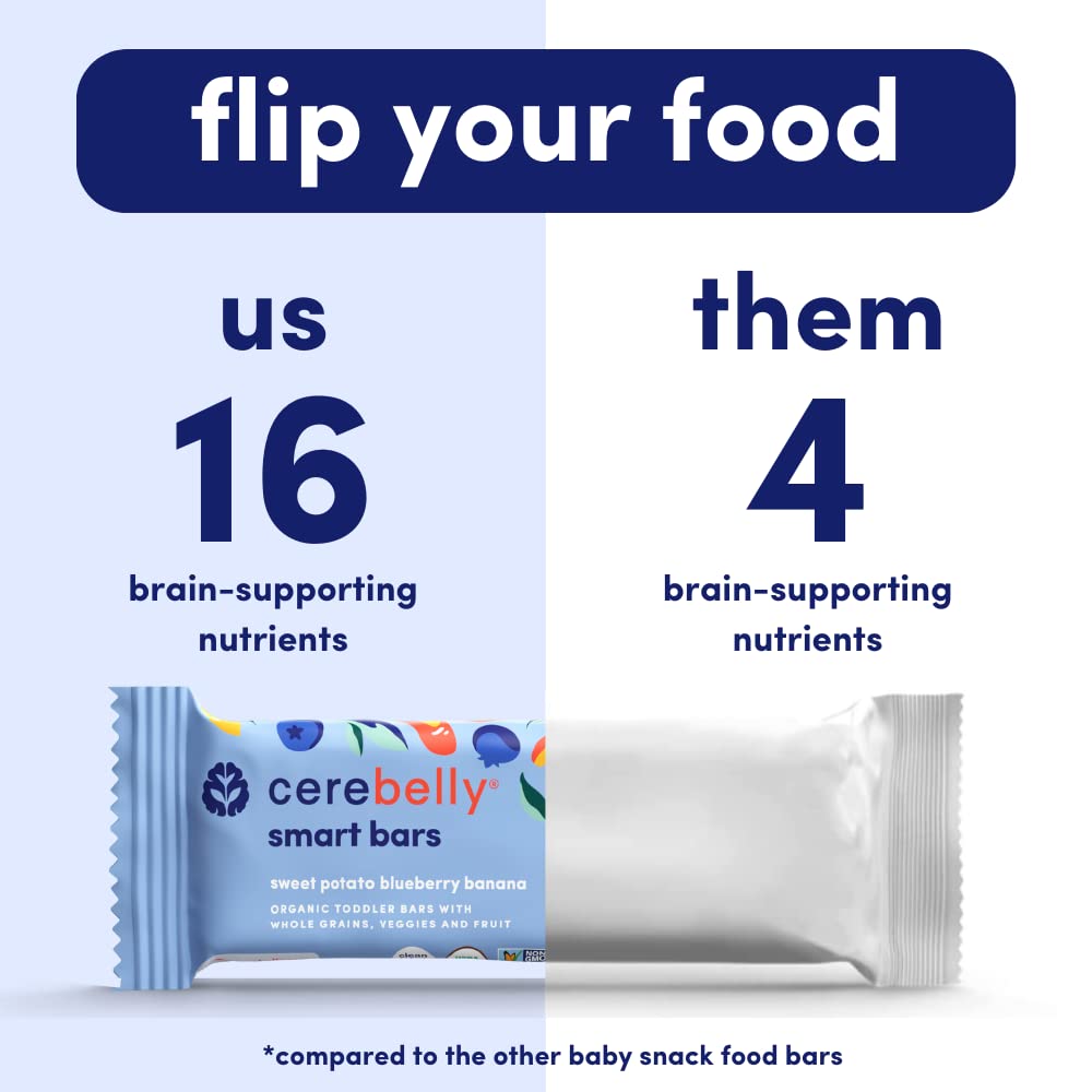 Cerebelly Toddler Snack Bars – Organic Sweet Potato Blueberry Banana Smart Bars (Pack of 5), Healthy Snack Bars for Kids - Made with Gluten Free Ingredients, Nut Free, No Added Sugar, Organic Bars