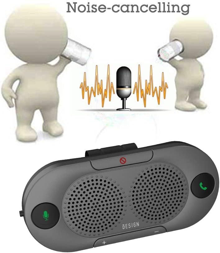 Besign BK06 Bluetooth 5.0 in Car Speakerphone with Visor Clip, Wireless Car Kit for Handsfree Talking, Motion Auto On, Siri Google Assistant Support, Dual 2W Speakers