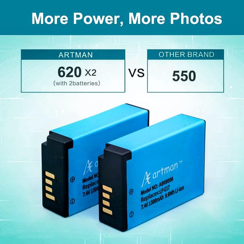 Artman 2-Pack LP-E17 Batteries and Rapid Dual USB Charger for Canon EOS R50 RP R10 R8,Rebel T8i, T7i, T6i, T6s, SL2, SL3, EOS M3, M5, M6, EOS 200D, 77D, 750D, 760D, 800D, 8000D, Digital SLR Camera