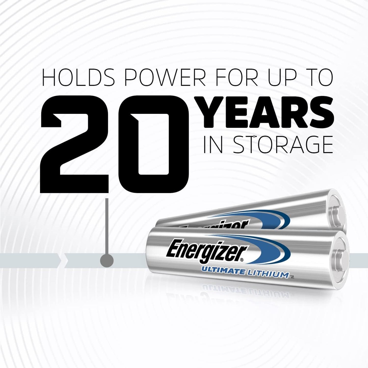 Energizer AAA Batteries, Ultimate Lithium Triple A Battery, 24 Count