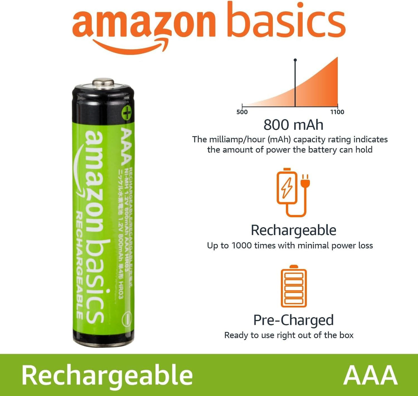 Amazon Basics 12-Pack Rechargeable AAA NiMH Performance Batteries, 800 mAh, Recharge up to 1000x Times, Pre-Charged