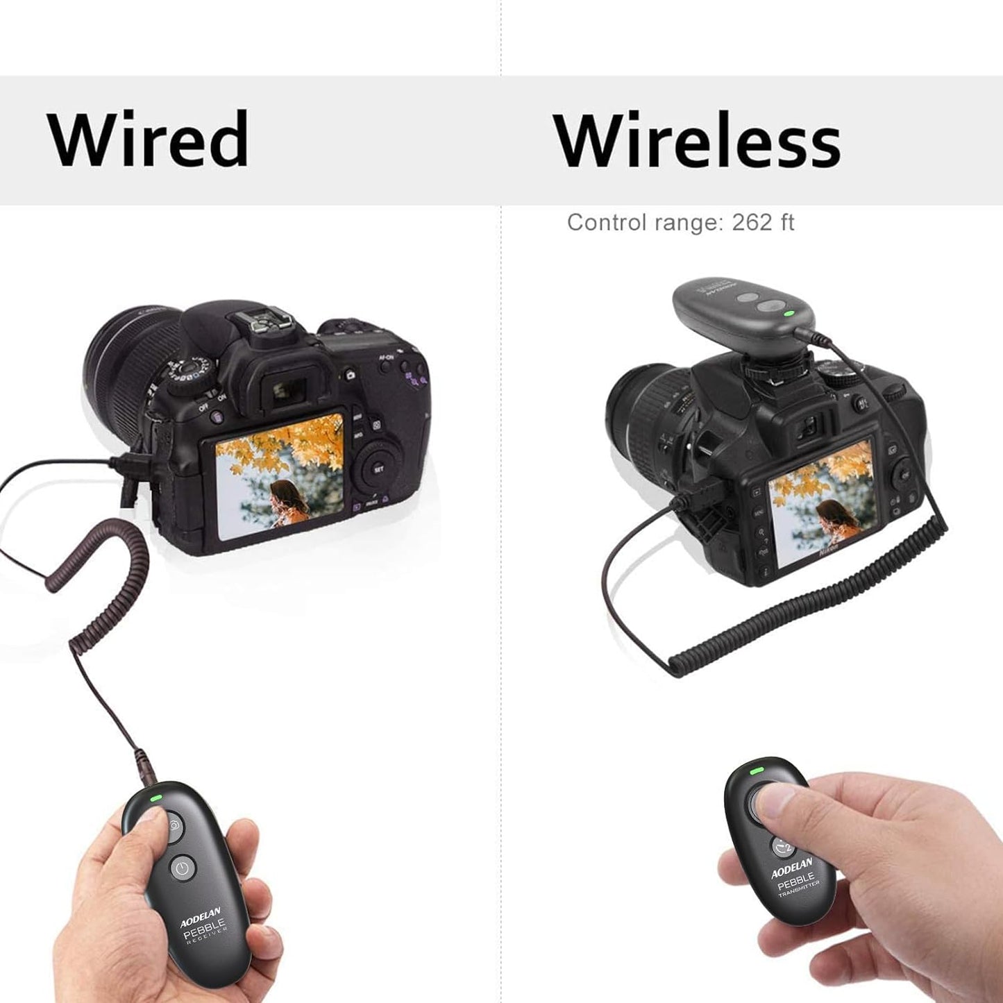 Camera Remote Control Wireless Shutter for Canon EOS RP, R6, ROS RP, Rebel T6, T7, T5, T3, SL2, 5D Mark II, 5d Mark iii, 5d Mark iv, 6D Mark II, 7d Mark ii, 7D Series, 5D Series; for Fujifilm X-T3