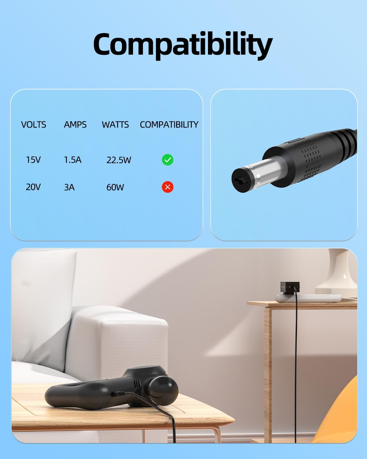 15V Charger Fit for Theragun Mini Prime G4-Mini-PKG-US Mini-PKG-AU Massage Replacement Power Cord Supply
