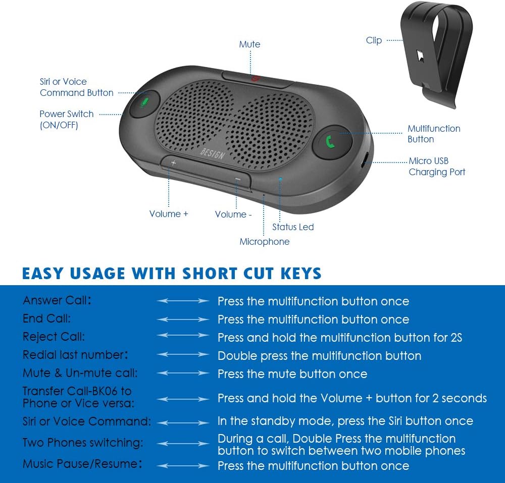 Besign BK06 Bluetooth 5.0 in Car Speakerphone with Visor Clip, Wireless Car Kit for Handsfree Talking, Motion Auto On, Siri Google Assistant Support, Dual 2W Speakers