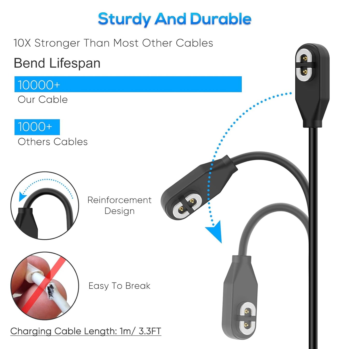 Charging Cable for Shokz Openrun/Openrun Pro/Opencomm/OpenRun Mini & Aftershokz Headphones Aeropex AS800 with USB C Adapter, 3.3ft USB Magnetic Charger Cord for Shokz Bone Conduction Headphones