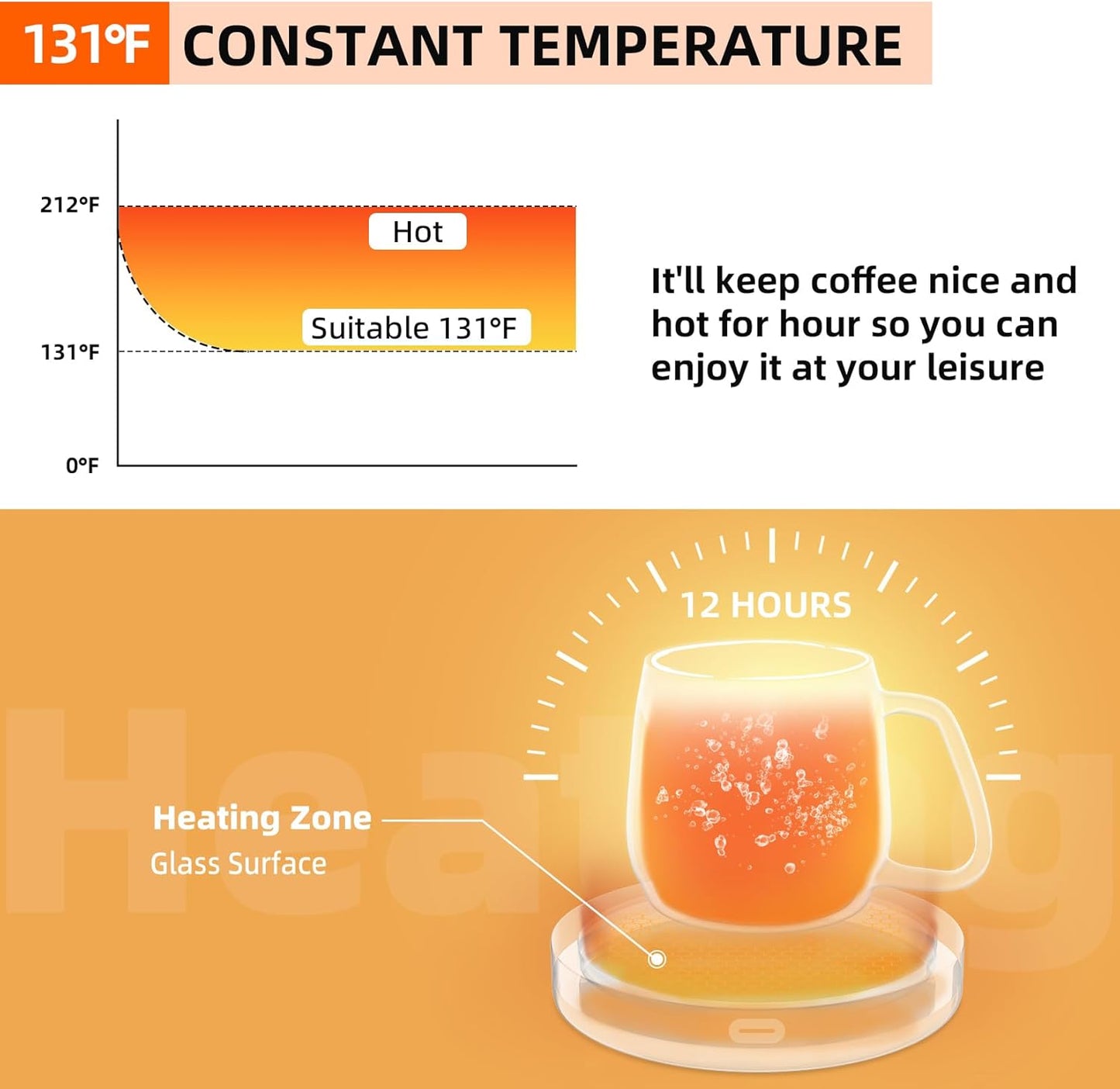 Coffee Warmer with Mug Set - Electric Beverage Cup Warmer for Desk Office Home Use, Candle Warmer Heating Plate with Gravity Switch Auto Shut Off (Up to 131F/55C), 12oz (Purple Set)