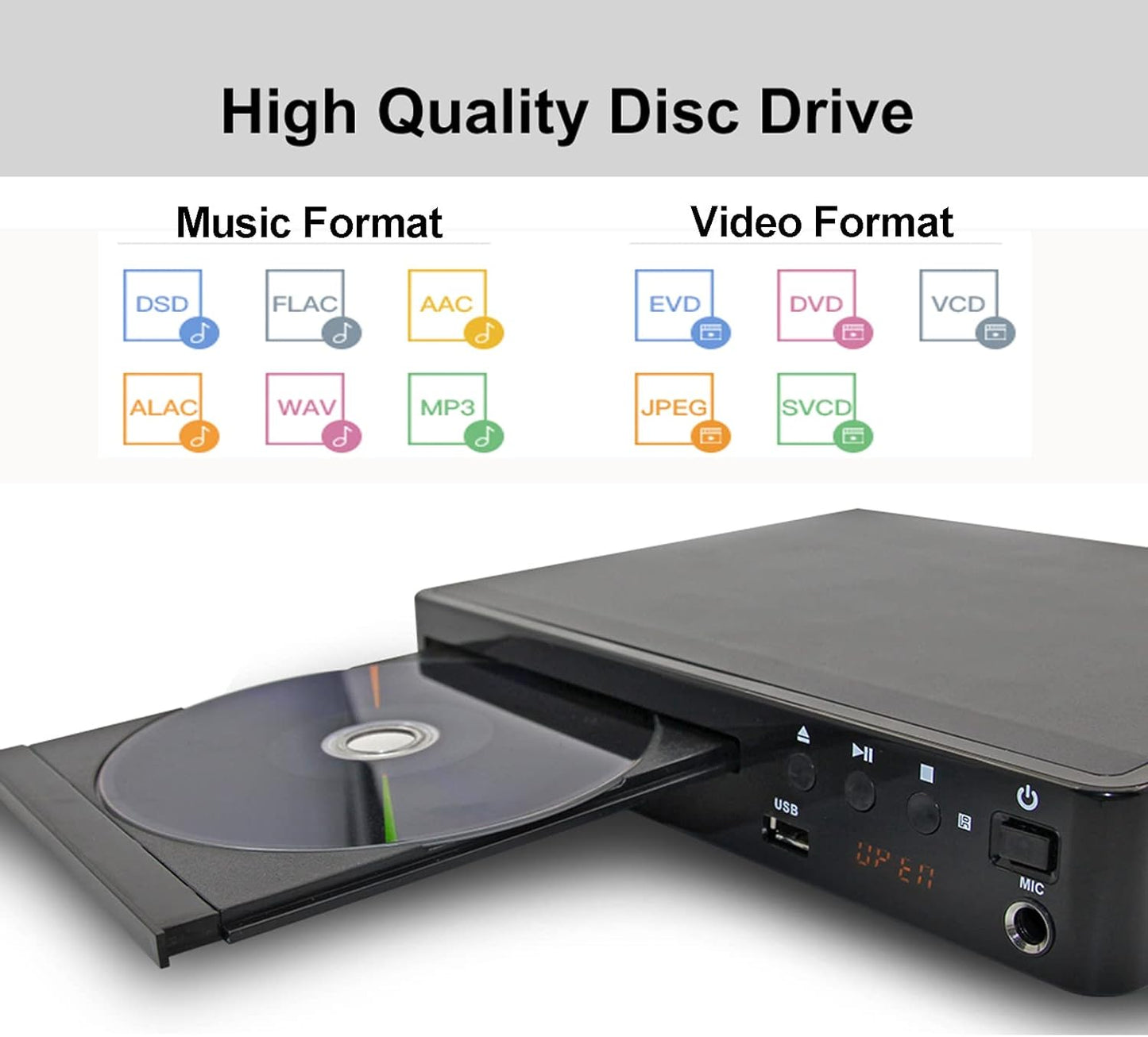 DVD Player HDMI for TV, LONPOO Compact Multi Region DVD CD Disc Player with Full HD Picture Quality,Anti-Skip,No Picture Freeze,Noise Cancellation,Microphone Port,USB Playback,HDMI & AV Cable Included
