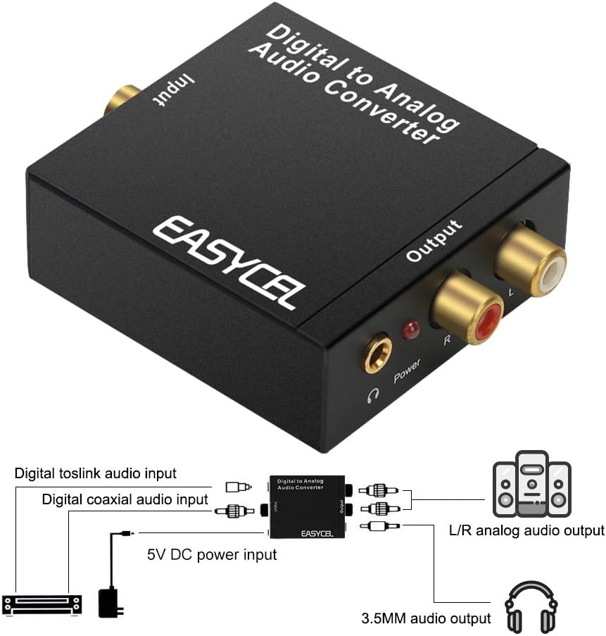 Audio Digital to Analog Converter DAC with 3.5mm Jack, Optical SPDIF Toslink Coaxial to Analog Stereo L/R Converter with Optical Cable and Power Adapter for PS3 PS4 Xbox Roku