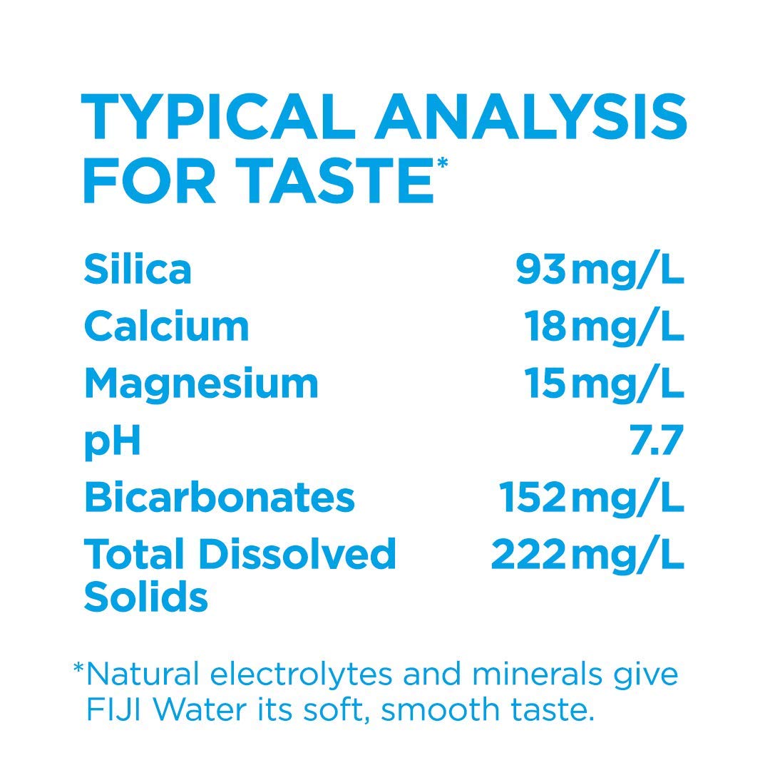 FIJI Natural Artesian Bottled Water 500 mL / 16.9 Fl Oz, 6 Count (Pack of 4)