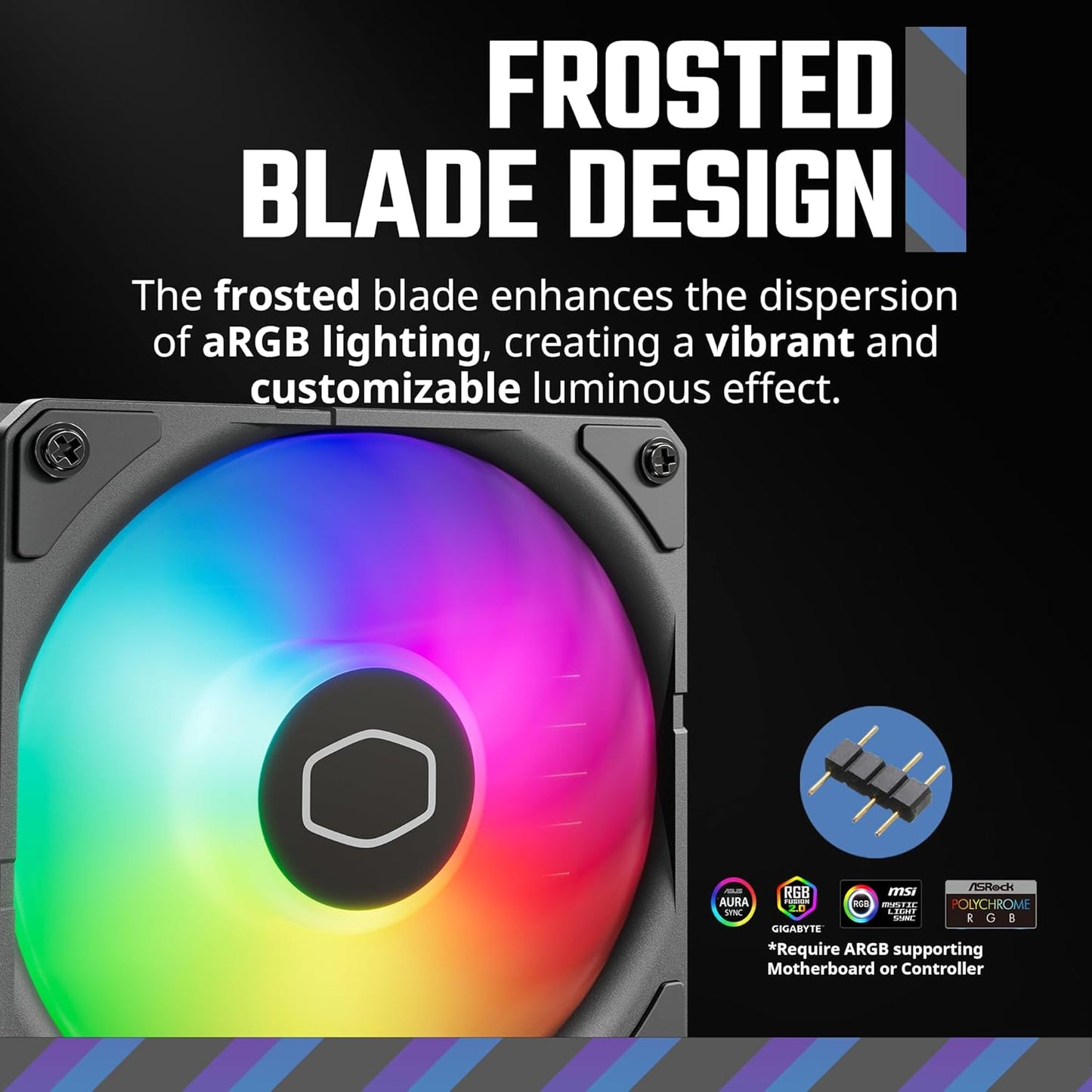 Cooler Master 360 Atmos High Performance Close-Loop AIO Liquid Cooler, R9|i9 Dual Chamber Pump, Customize Cover, Sickleflow Edge PWM, aRGB Lighting, AMD Ryzen AM5|4, Intel LGA 1851|1700 Platform