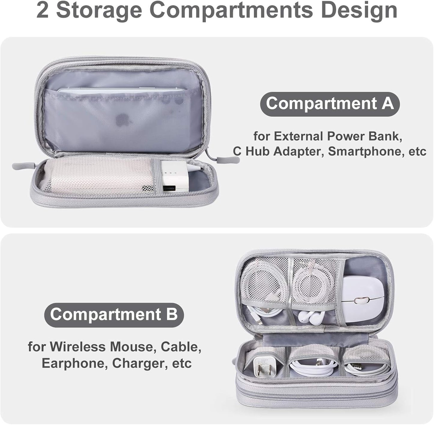 Electronics Accessories Organizer Pouch Bag, Designed for Power Adapter/Charger/Cables/Mouse, for Travel (Light Grey)
