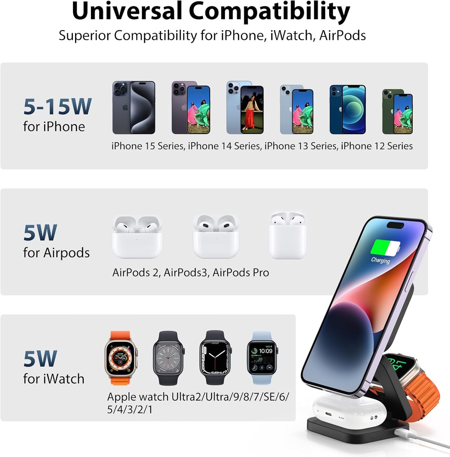 Fast Wireless Charger, Magnetic Foldable 3 in 1 Charging Station for iPhone 16/15/14/13/12/Pro/Plus/Pro Max, 5W Portable Charger for Apple Watch9/8/7/6/5/4/3/SE, for Airpods3/2/Pro-Black