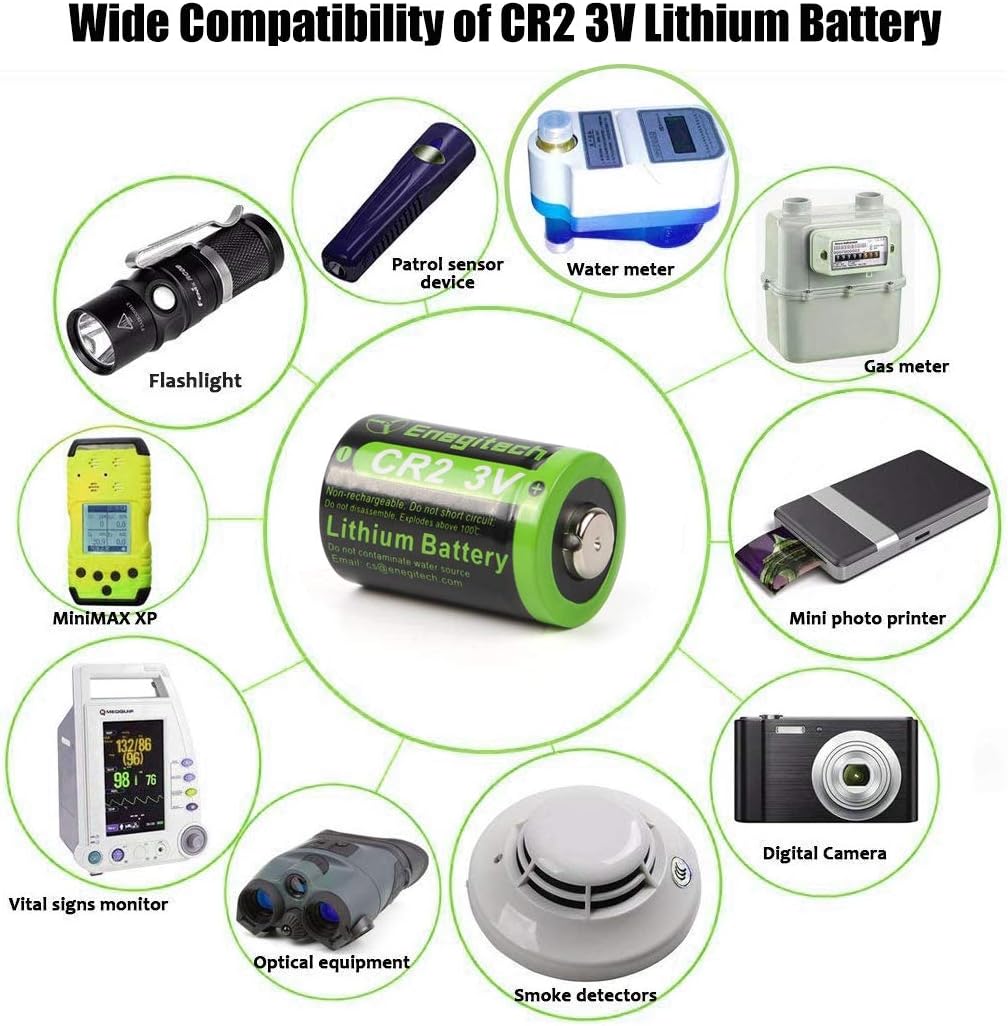 CR2 Batteries, 3V CR 2 Lithium Battery for Nest Temperature Sensor, Golf Rangefinder, Smart Switch Button Pusher, Instax Square SQ1/SQ6/SQ40 Non-Rechargeable (CR2 2 Pack)