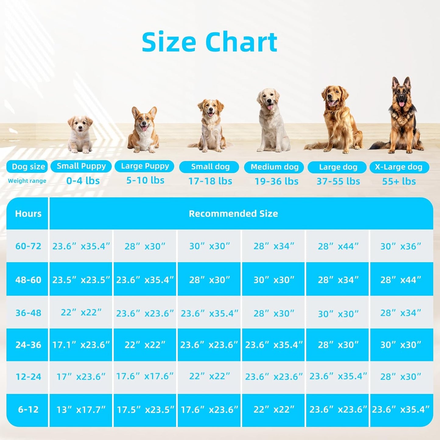 FluffyDream Super Absorbent Waterproof Dog and Puppy Pet Training Pad, Housebreaking Pet Pad,Blue (23.6"x23.6"(40PCS))