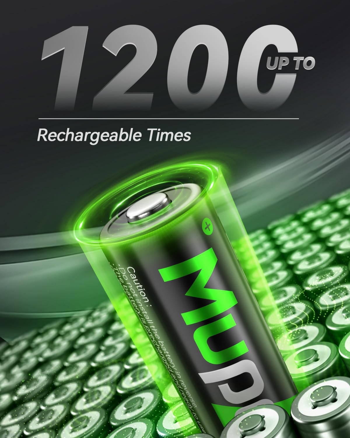 16 Pack Rechargeable AAA Batteries, 1100mAh Ni-MH Triple A Battery, High Capacity and Low Self Discharge Batteries,1.2V Triple AAA Batteries