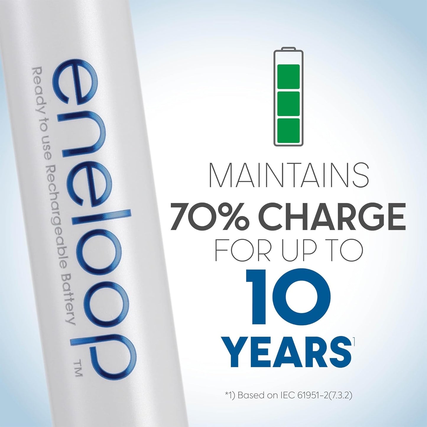 Eneloop Panasonic BK-4MCCA10FA AAA 2100 Cycle Ni-MH Pre-Charged Rechargeable Batteries, 10-Battery Pack