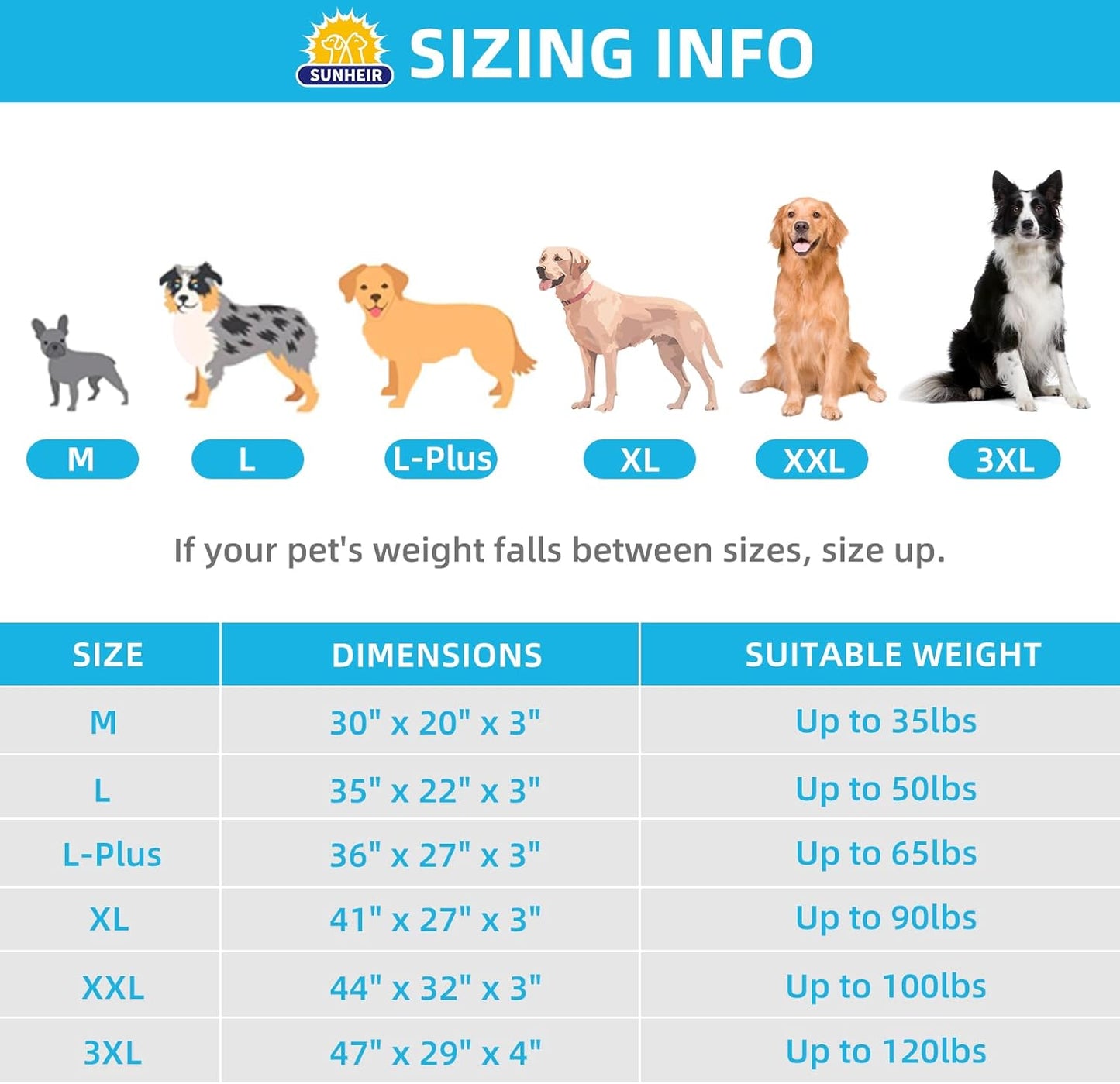 Orthopedic Dog Bed for Large Dogs - Big Waterproof Dog Bed with Removable Washable Cover & Anti-Slip Bottom, Extra Large Dog Crate Bed, Deluxe Plush Pet Bed Mat (Grey)