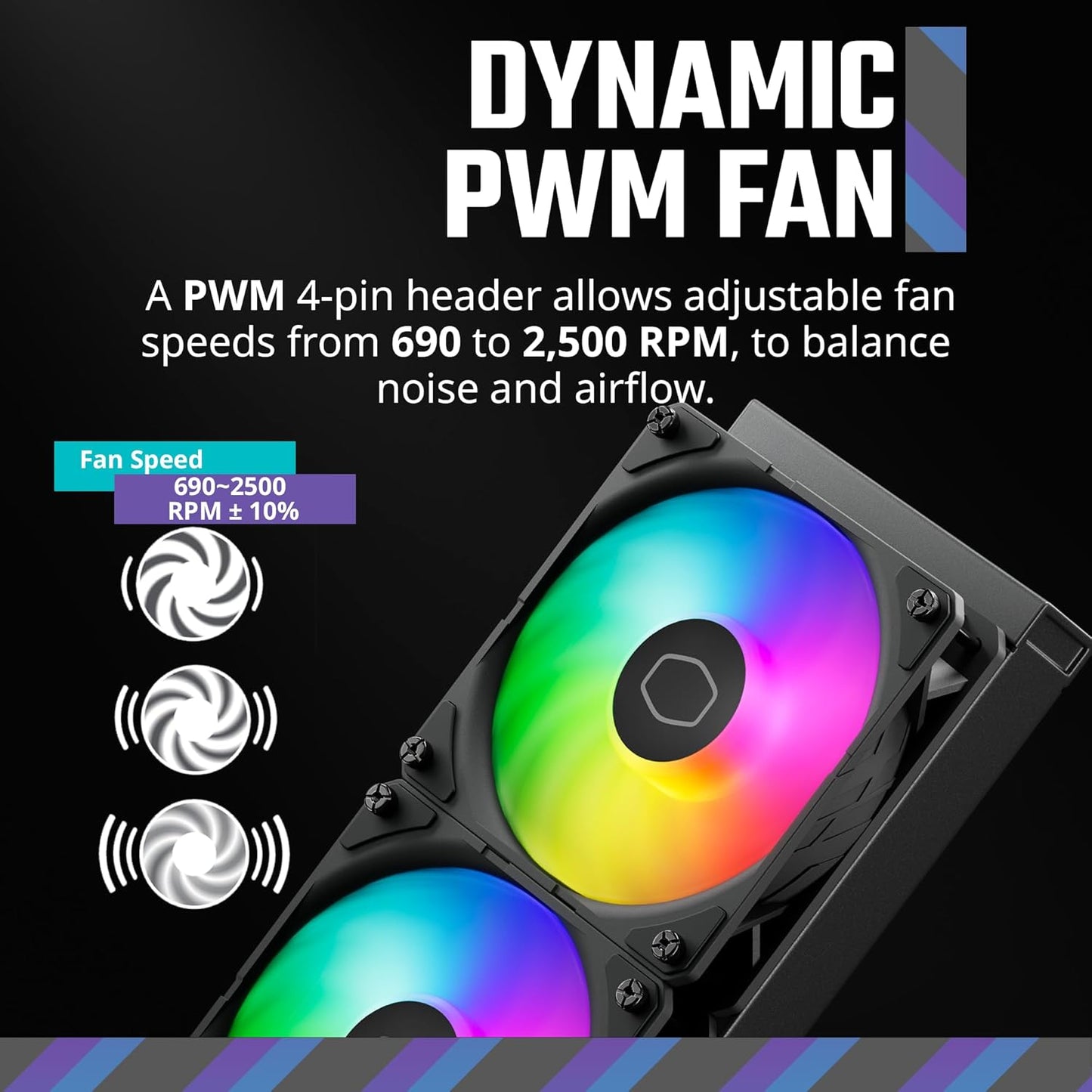 Cooler Master 360 Atmos High Performance Close-Loop AIO Liquid Cooler, R9|i9 Dual Chamber Pump, Customize Cover, Sickleflow Edge PWM, aRGB Lighting, AMD Ryzen AM5|4, Intel LGA 1851|1700 Platform
