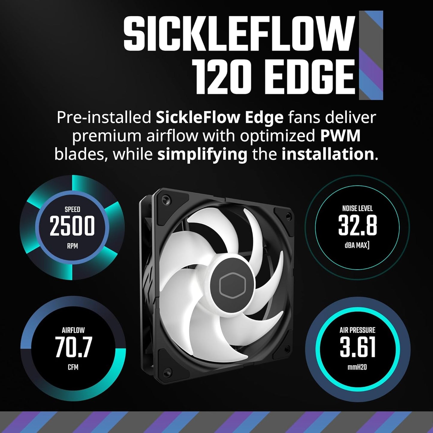 Cooler Master 360 Atmos High Performance Close-Loop AIO Liquid Cooler, R9|i9 Dual Chamber Pump, Customize Cover, Sickleflow Edge PWM, aRGB Lighting, AMD Ryzen AM5|4, Intel LGA 1851|1700 Platform