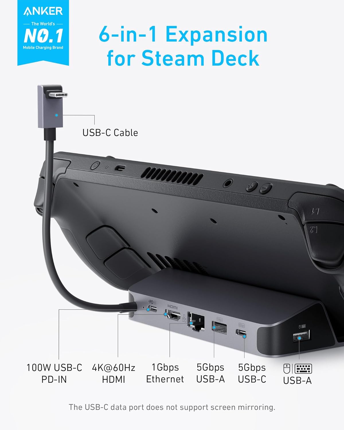 Anker Charging Station for Steam Deck/ROG Ally, 6-in-1 Charging Dock, USB C Hub with HDMI 4K@60Hz, 1Gbps Ethernet, 2 USB A Ports and 1 USB C Port, 100W Fast Charging, and Much More.