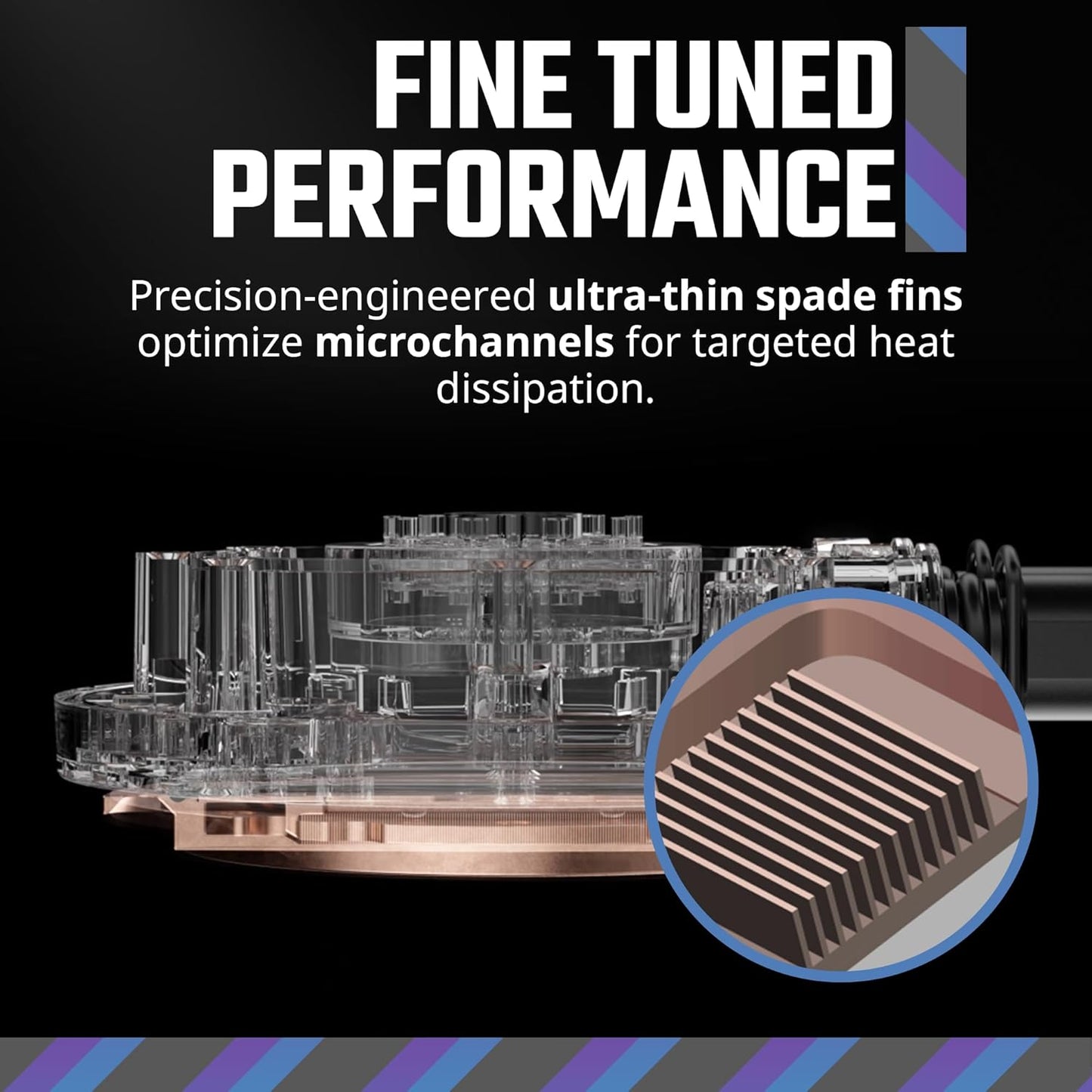 Cooler Master 360 Atmos High Performance Close-Loop AIO Liquid Cooler, R9|i9 Dual Chamber Pump, Customize Cover, Sickleflow Edge PWM, aRGB Lighting, AMD Ryzen AM5|4, Intel LGA 1851|1700 Platform