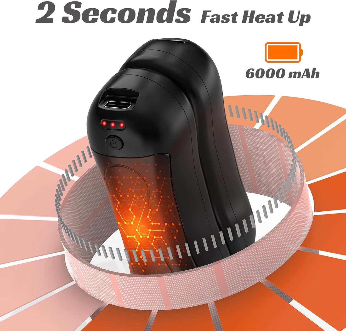 Hand Warmers Rechargeable 2 Pack,FANDLISS 6000mAh Portable Electric Hand Warmers,USB Pocket Heater AI Smart Chips 20+Hrs Safe Heat,Women Mens Present for Chritmas,Outdoor,Hunting,Skiing,Camping