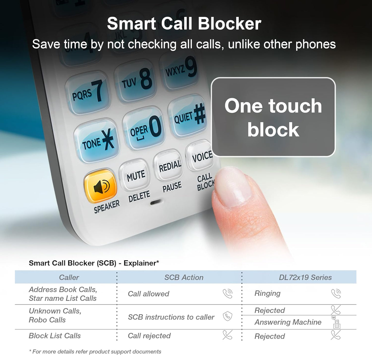 AT&T DL72219 DECT 6.0 2-Handset Cordless Phone for Home with Connect to Cell, Call Blocking, 1.8" Backlit Screen, Big Buttons, intercom, and Unsurpassed Range
