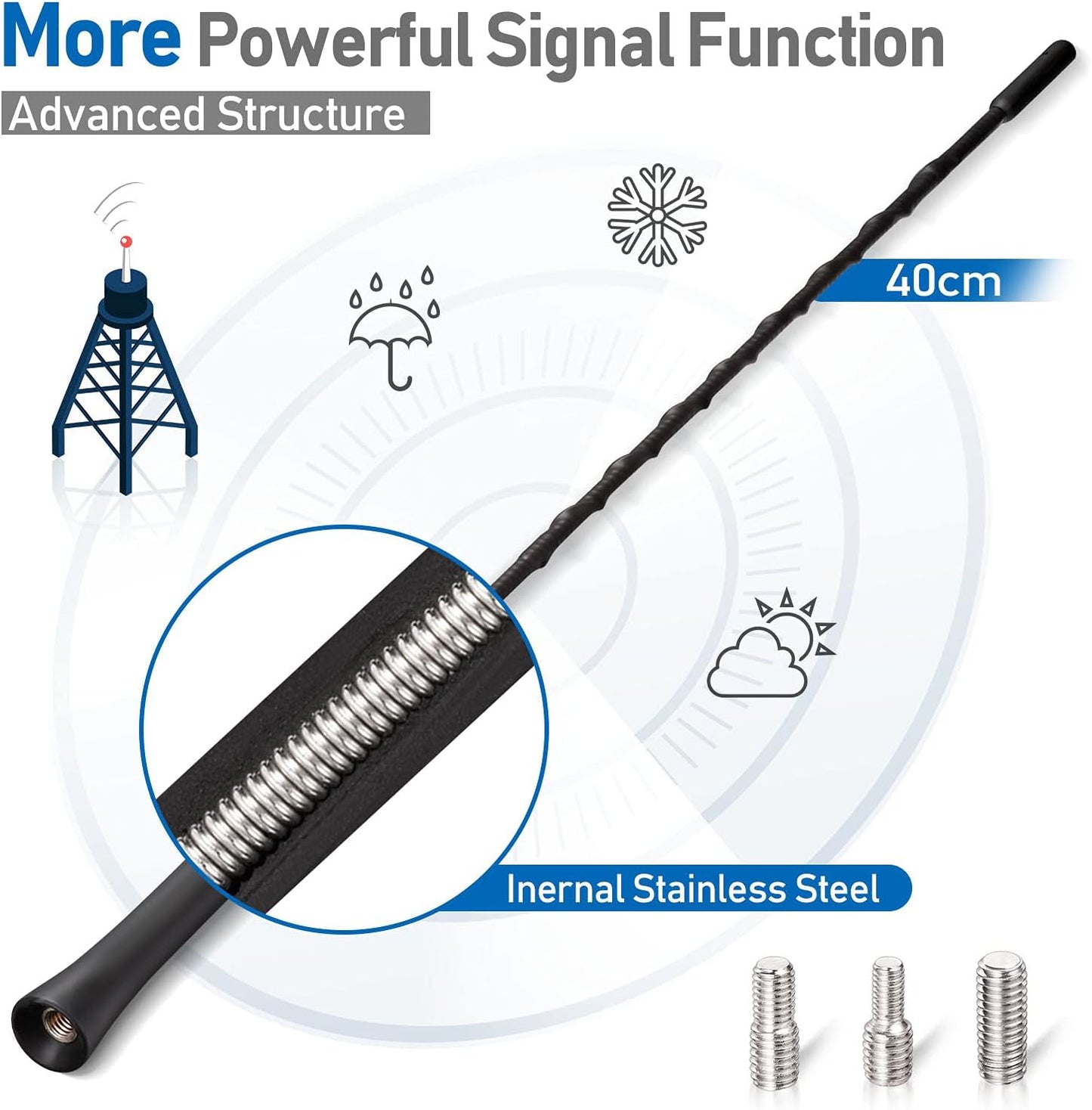 Eightwood Universal Vehicle Antenna Replacement 16 inch, AM FM Roof Mount Car Radio Antenna Mast, Flexible Rubber Antennae with M4 M5 M6 Threaded Adapter