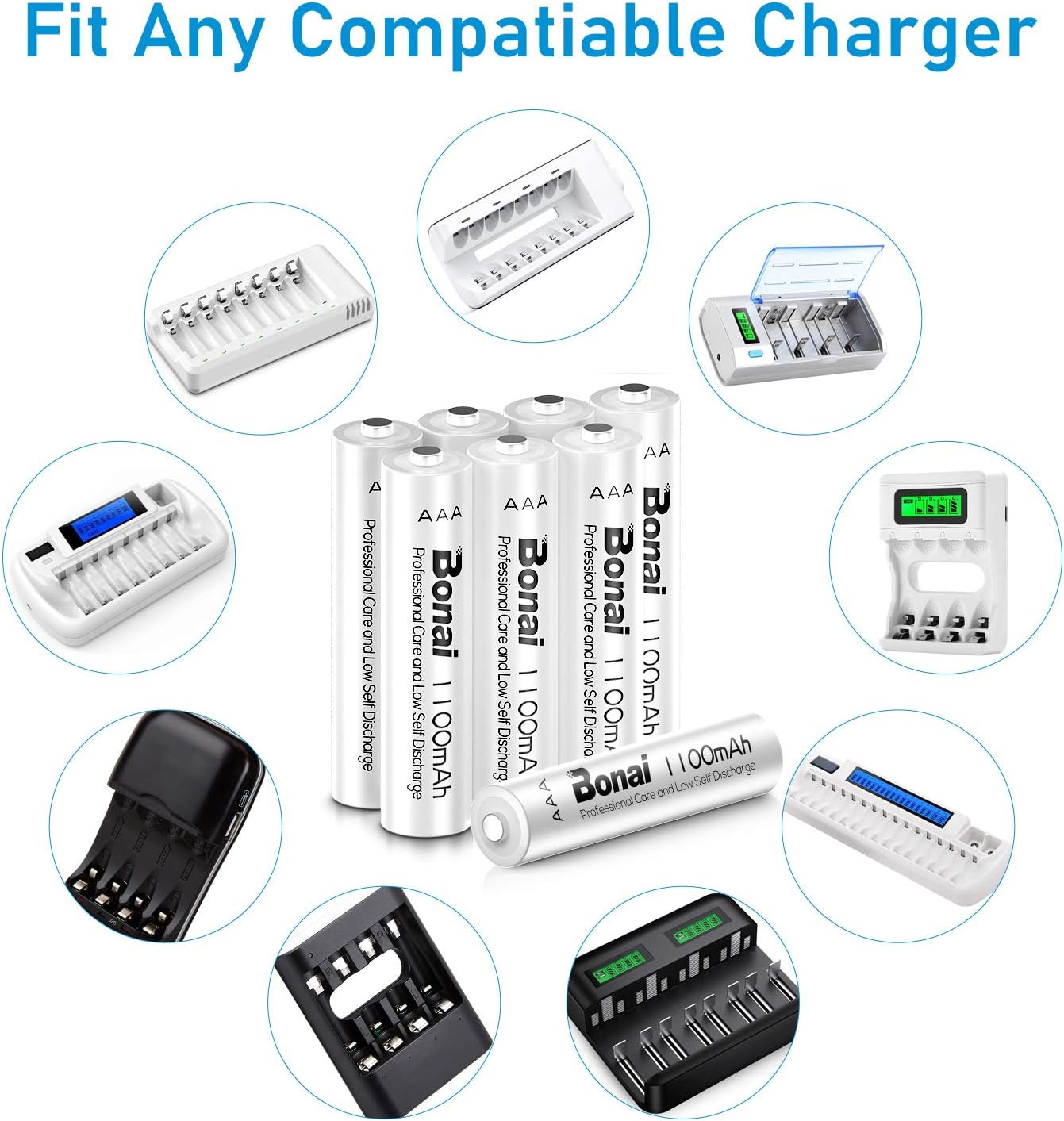 BONAI Rechargeable AAA Batteries • 1100 mAh • NiMH High-Capacity • Recharge up to 1200x • 16-Pack Pre-Charged