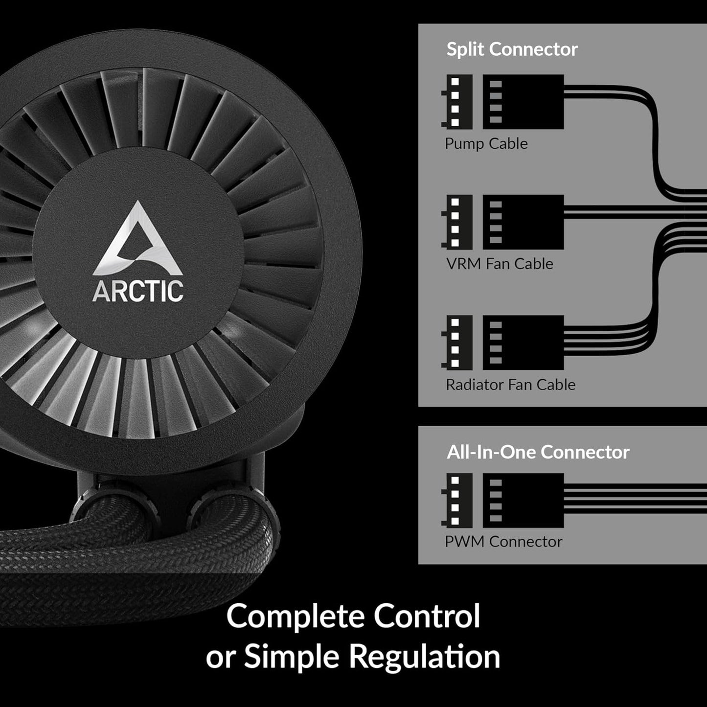 ARCTIC Liquid Freezer III 240 - CPU AIO Water Cooler, Water Cooling PC, Intel & AMD, Efficient PWM-Controlled Pump, Fan: 200–1800 RPM, LGA1851 and LGA1700 Contact Frame - Black