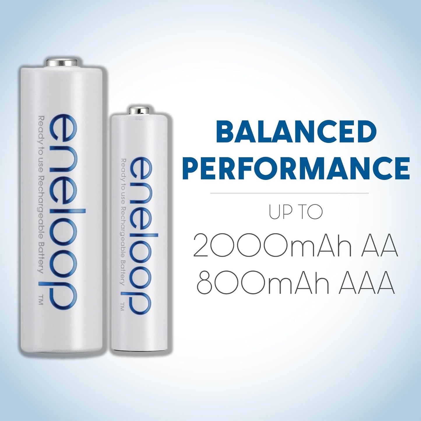 Eneloop Panasonic BK-4MCCA10FA AAA 2100 Cycle Ni-MH Pre-Charged Rechargeable Batteries, 10-Battery Pack
