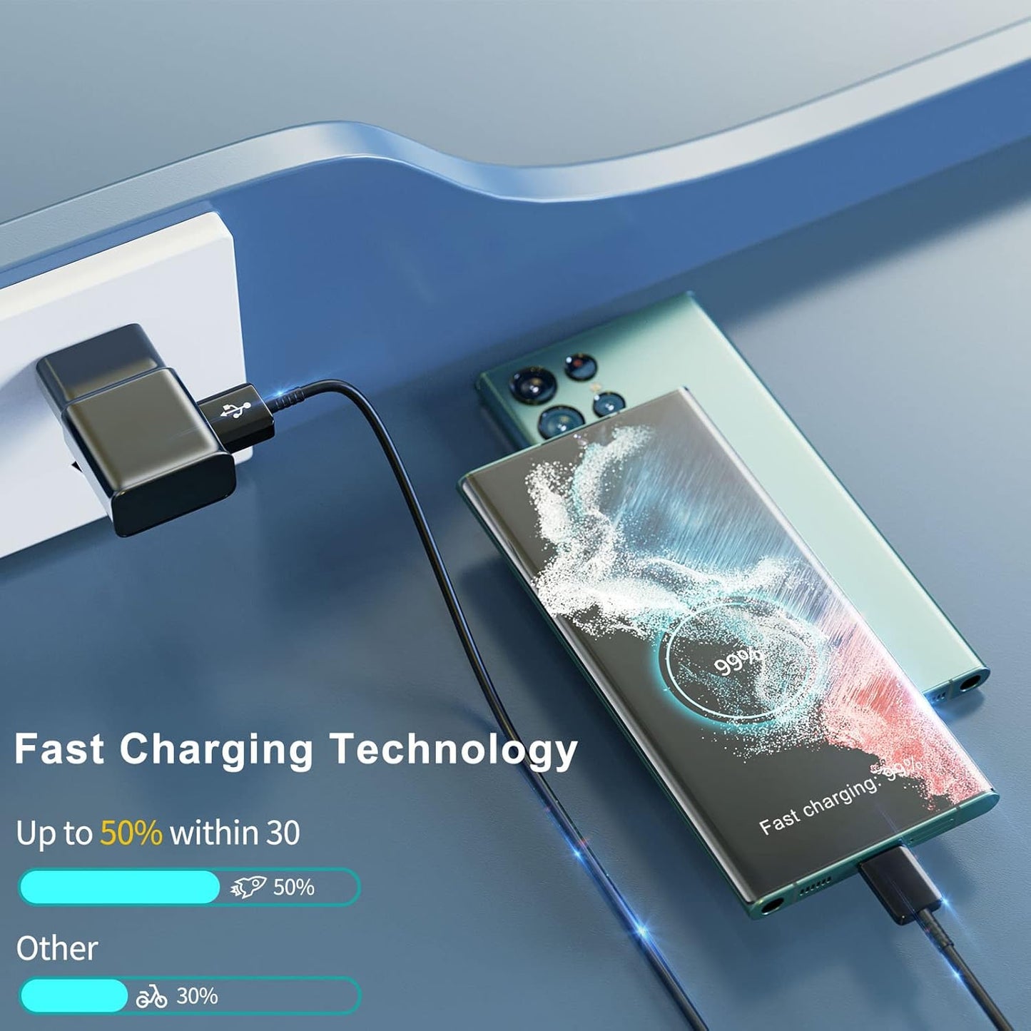 Android Phone Charger Type C with 10 FT C Cable Fast Charging for Samsung Galaxy S10/S10e/S10+/S9+/S8+/S23/S22/S21 Ultra/S20/Note 20/Note 10/Note 9/Z Flip 3/A03s/A02s, 2Pack