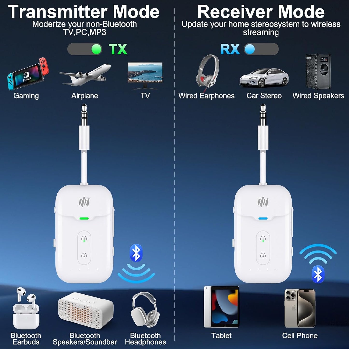 Bluetooth 5.4 Transmitter Receiver,2-in-1 Bluetooth Adapter for Airplane,Bluetooth Transmitter for TV,Gym, Up to 2 AirPods/Headphones,Wireless Audio Adapter with aptX LL for Travel & Home/Car Stereo