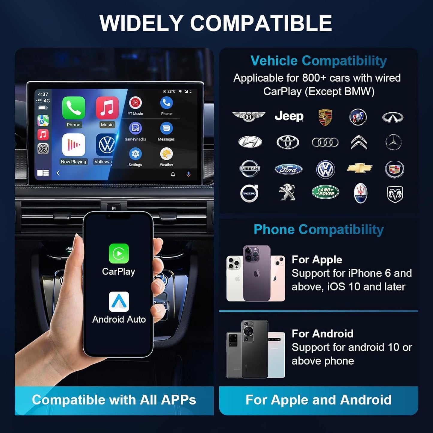 Bolidut 4 in 1 Wireless CarPlay Android Auto Wireless Adapter for iPhone, Upgrade Convert Smart AI Box Fits Netflix YouTube TikTok Stream Media Play Store TF Card for Cars with Wired Carplay (Black)