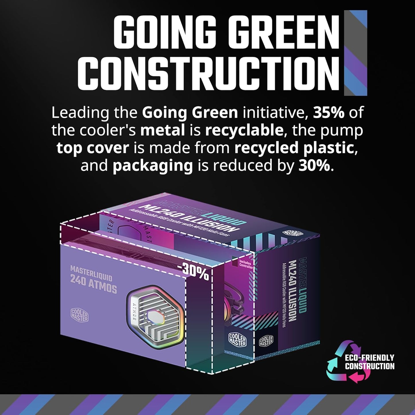 Cooler Master 360 Atmos High Performance Close-Loop AIO Liquid Cooler, R9|i9 Dual Chamber Pump, Customize Cover, Sickleflow Edge PWM, aRGB Lighting, AMD Ryzen AM5|4, Intel LGA 1851|1700 Platform