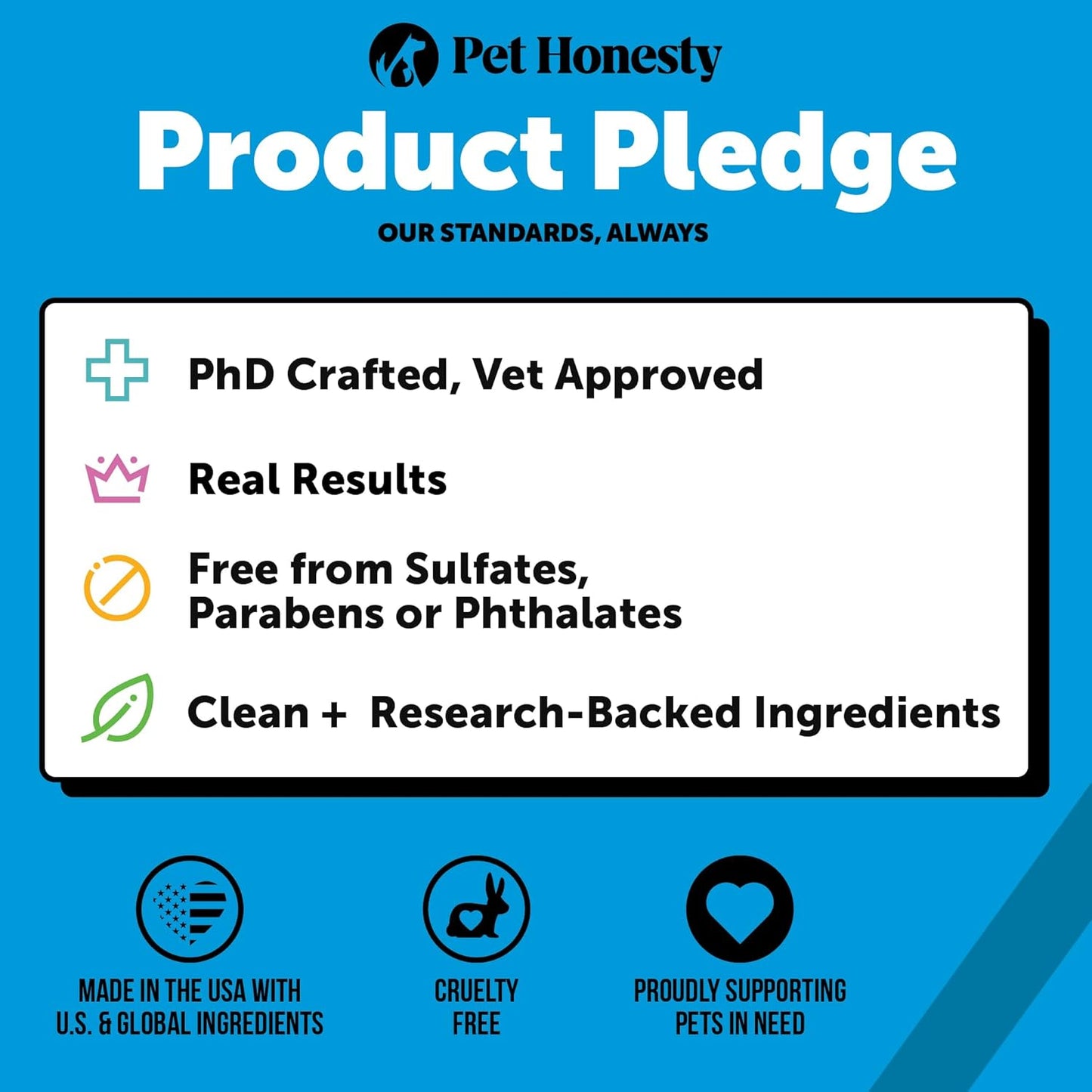 Pet Honesty Chlorhexidine Cat & Dog Shampoo, for Allergies, Itching, Dog Skin and Coat Supplement, Helps Shedding, Hot Spots, Deodorizing Dog Shampoo, Dog Grooming Supplies,16oz
