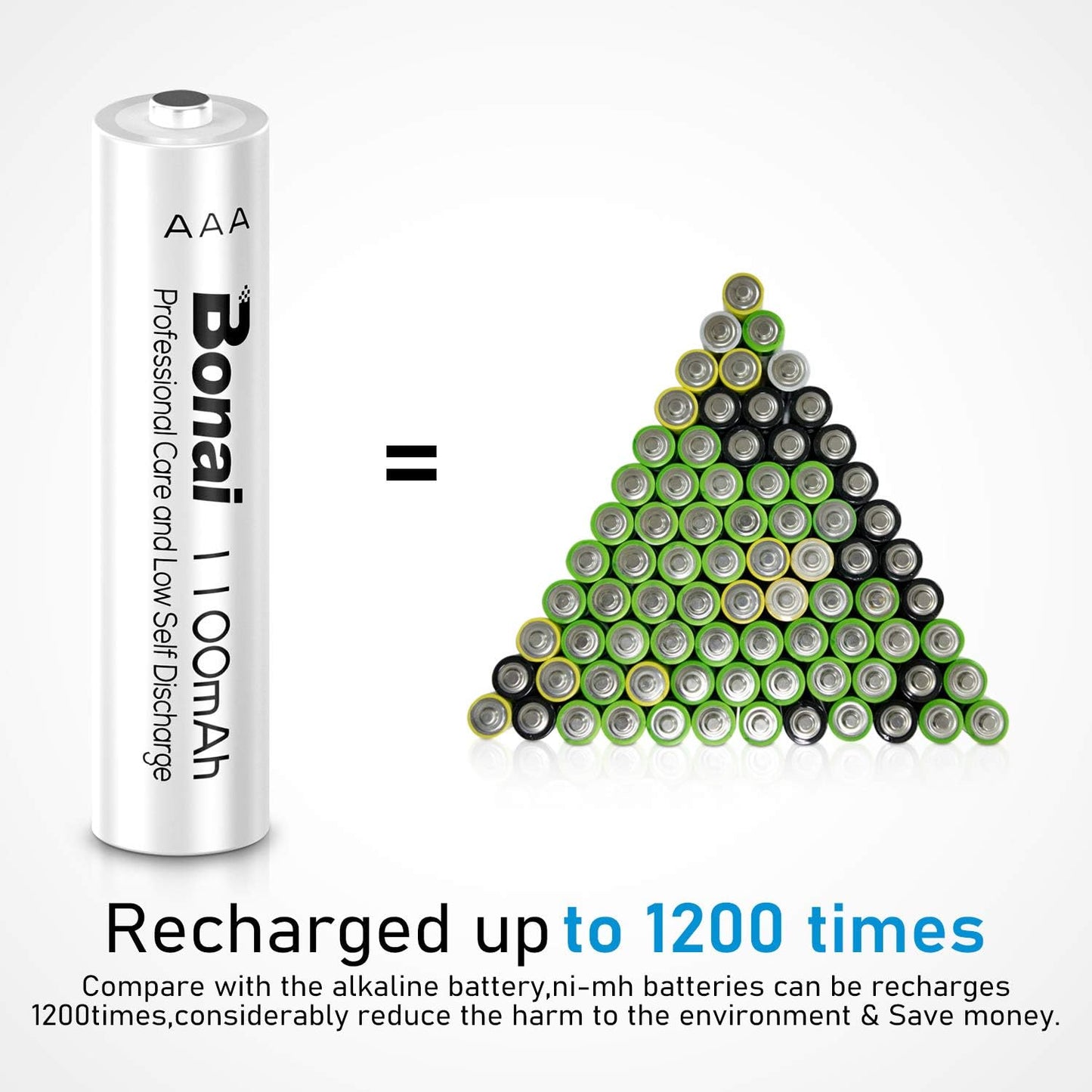 BONAI Rechargeable AAA Batteries • 1100 mAh • NiMH High-Capacity • Recharge up to 1200x • 16-Pack Pre-Charged