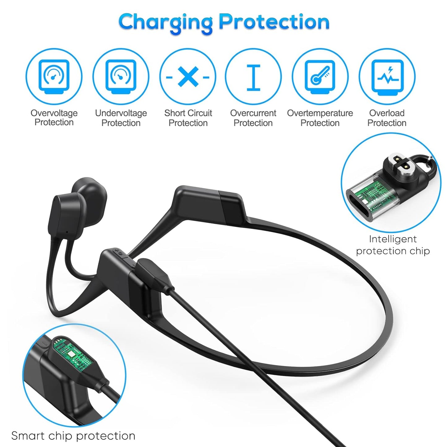 Charging Cable for Shokz Openrun/Openrun Pro/Opencomm/OpenRun Mini & Aftershokz Headphones Aeropex AS800 with USB C Adapter, 3.3ft USB Magnetic Charger Cord for Shokz Bone Conduction Headphones
