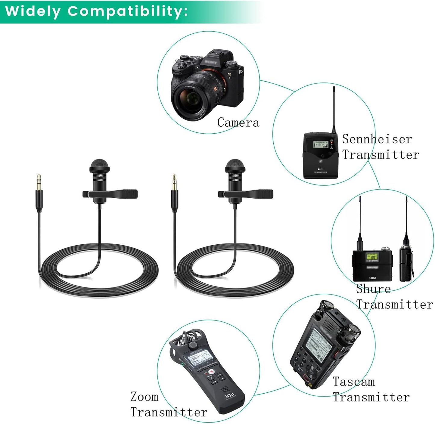 2 Pack Lavalier Microphone Compatible with DJI Mic 2 & Rode Wireless Pro/Wireless GO 2 / II Transmitters - Omnidirectional Lav Lapel Wearable Mic for Vlog Interview Streaming Lectures Broadcasters