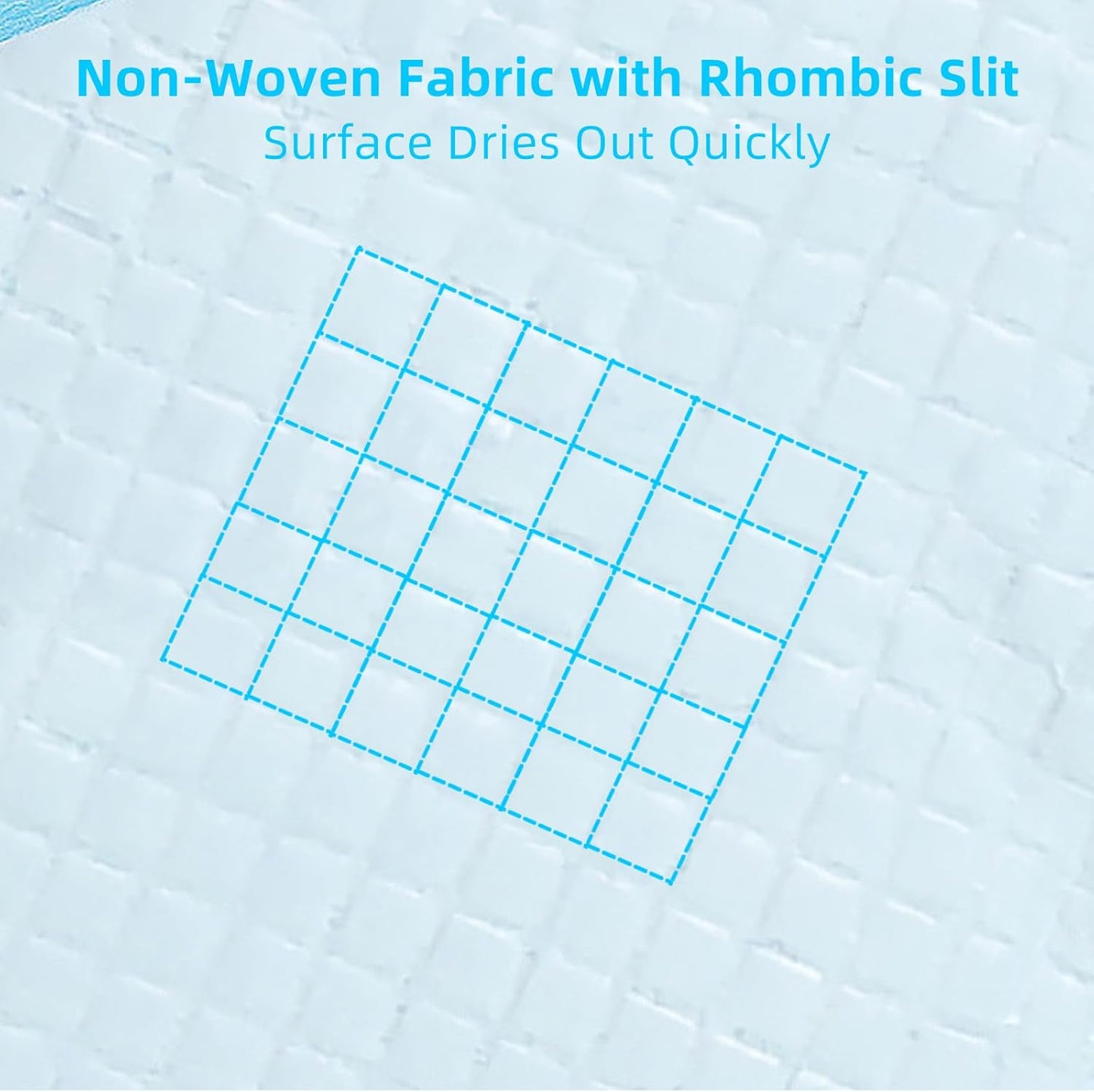 FluffyDream Super Absorbent Waterproof Dog and Puppy Pet Training Pad, Housebreaking Pet Pad,Blue (23.6"x23.6"(40PCS))
