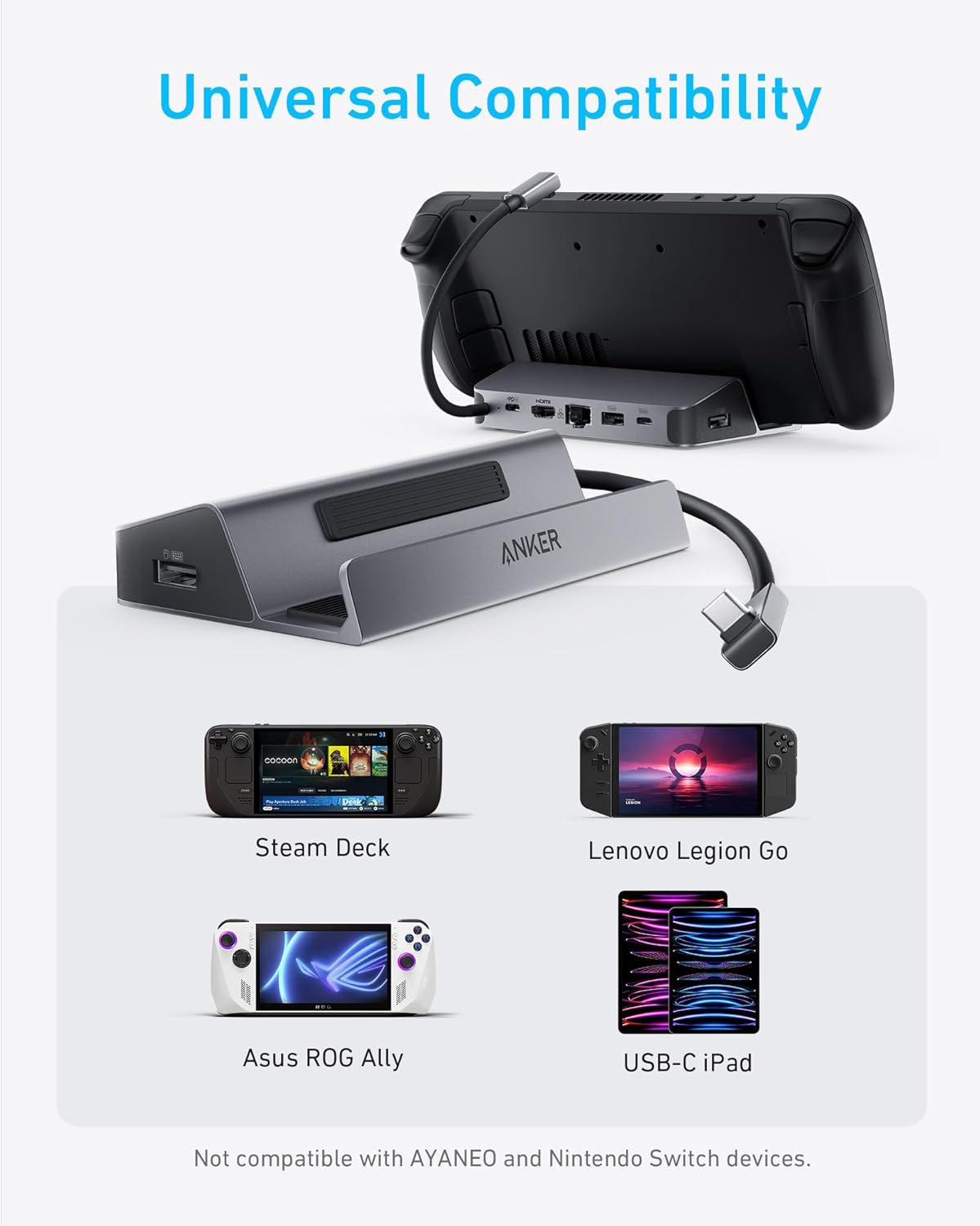 Anker Charging Station for Steam Deck/ROG Ally, 6-in-1 Charging Dock, USB C Hub with HDMI 4K@60Hz, 1Gbps Ethernet, 2 USB A Ports and 1 USB C Port, 100W Fast Charging, and Much More.