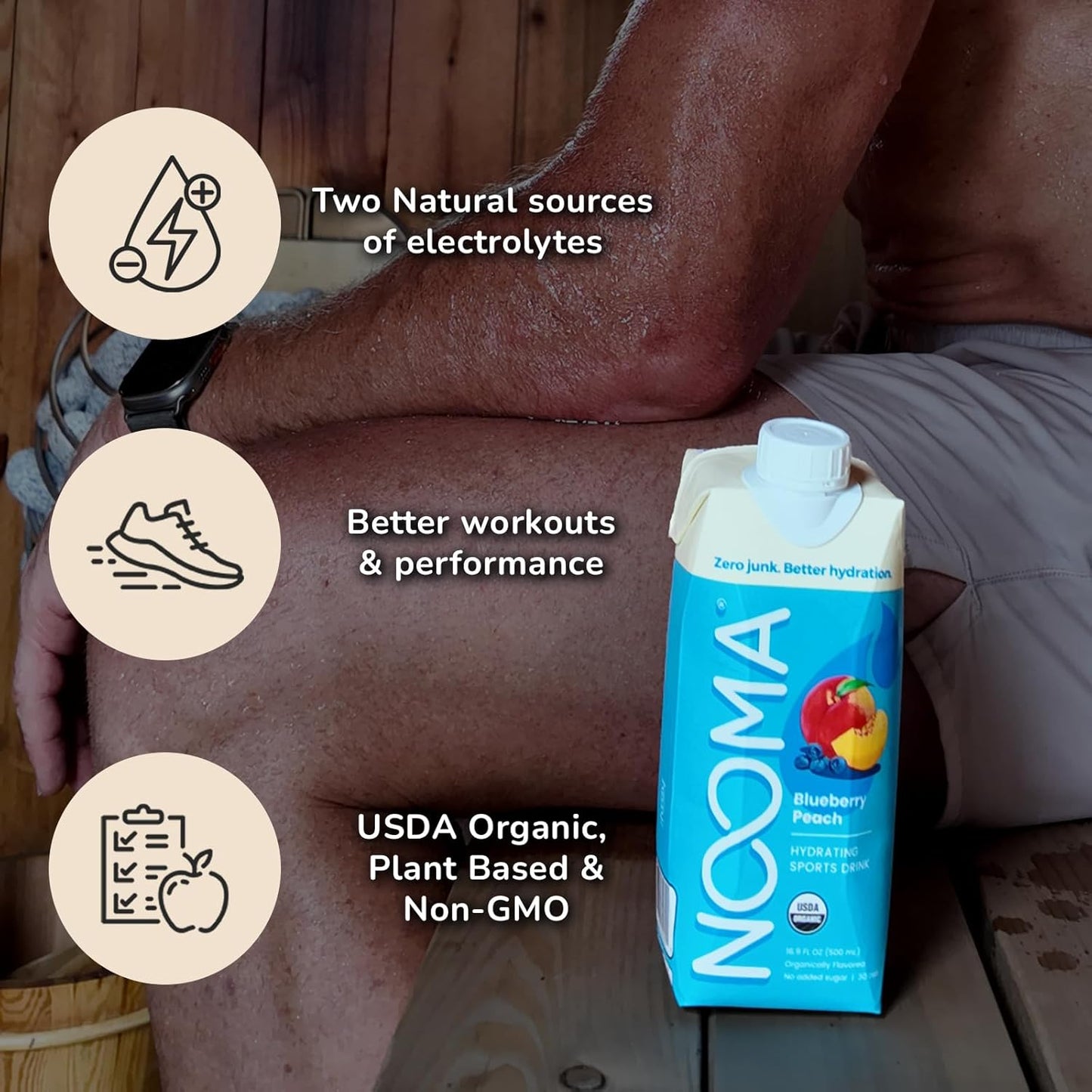 NOOMA - Hydrating Sports Drink - Electrolyte Drink with Organic Coconut Water - Organic & No Added Sugars - Rapid Hydration - 30 Calories & 505mg Electrolytes - Blueberry Peach - 12 Pack (16.9oz each)
