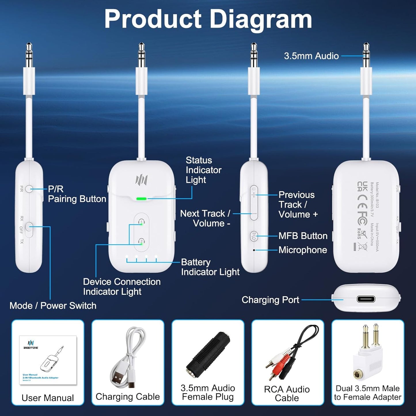 Bluetooth 5.4 Transmitter Receiver,2-in-1 Bluetooth Adapter for Airplane,Bluetooth Transmitter for TV,Gym, Up to 2 AirPods/Headphones,Wireless Audio Adapter with aptX LL for Travel & Home/Car Stereo