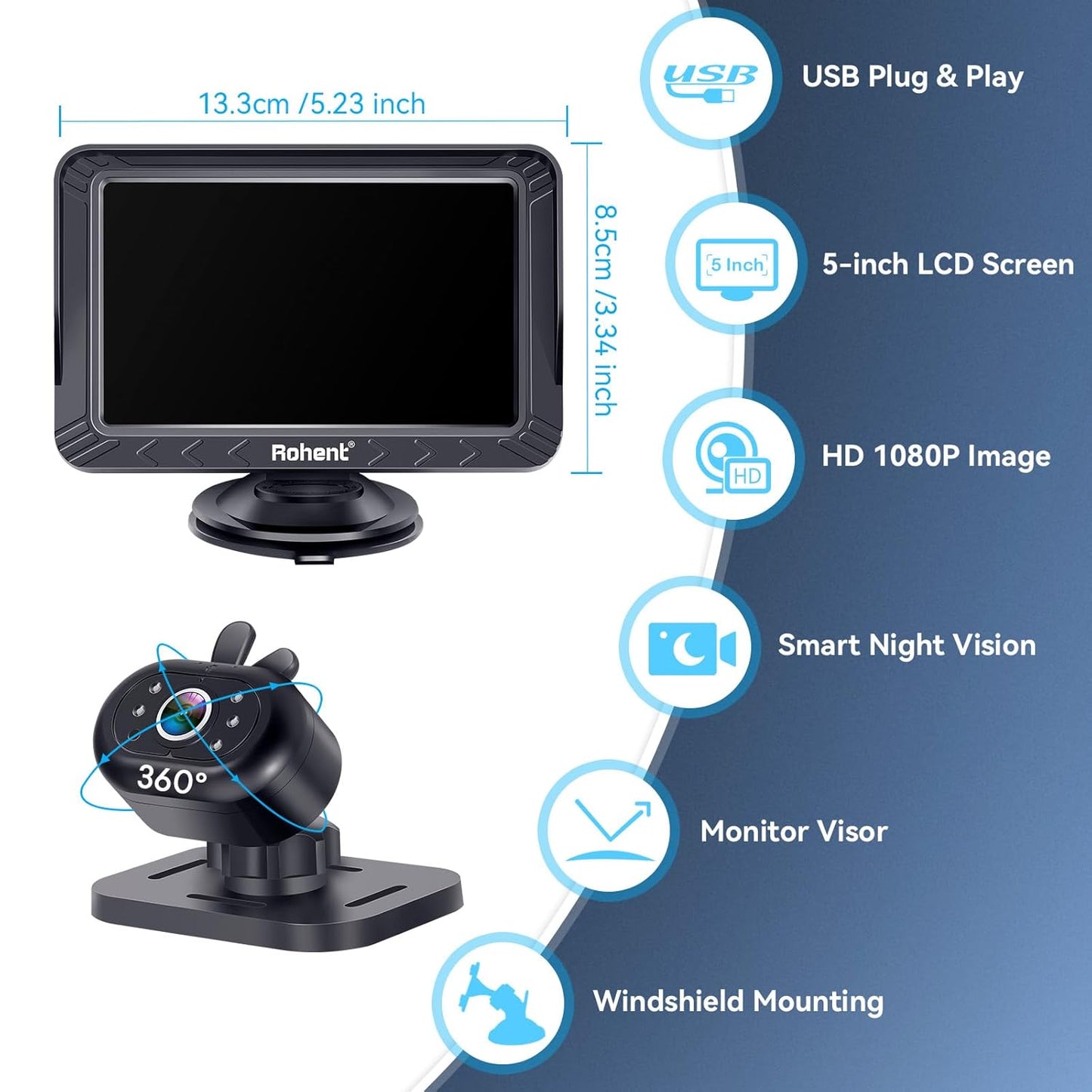 Rohent Baby Car Camera - 5-Inch HD 1080P, Night Vision, Easy Install, Rear & Forward-Facing Seat Camera, USB Powered Baby Camera for Car, Safety for Infants and Toddlers, No Tools Required
