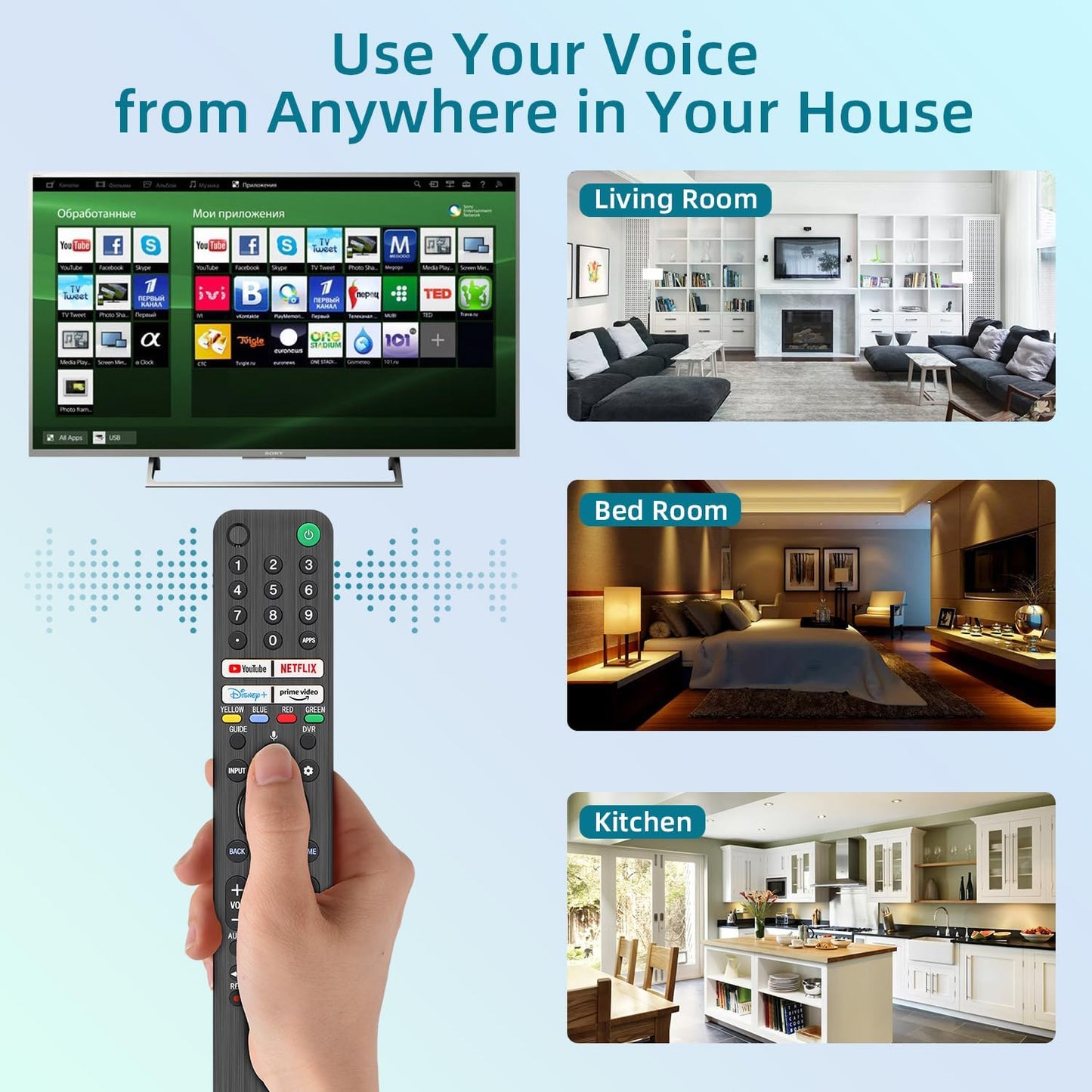 for Sony TV Remote Replacement, for All 2019-2024 Sony Remote for Sony Bravia TV Remote with Voice Command. for Sony Smart TV XR/XBR/KD/K Series 4K LED OLED Google/Android TVs. 1-Year Full Warranty.