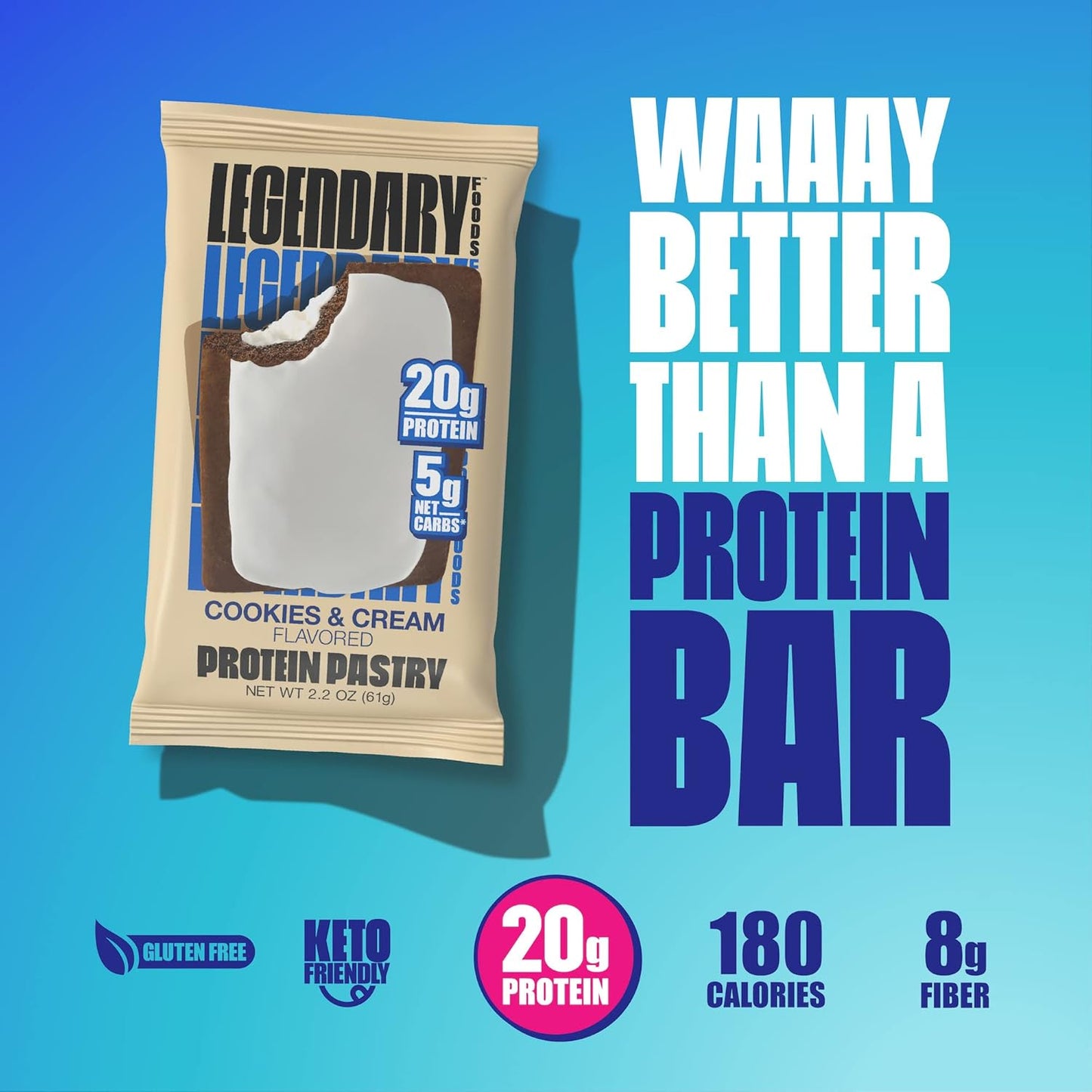 Legendary Foods 20 gr Protein Pastry, Low Carb, Tasty Protein Bar Alternative, Keto Friendly, No Sugar Added, High Protein Breakfast Snacks, Gluten Free Keto Food - Cookies and Cream (8-Pack)