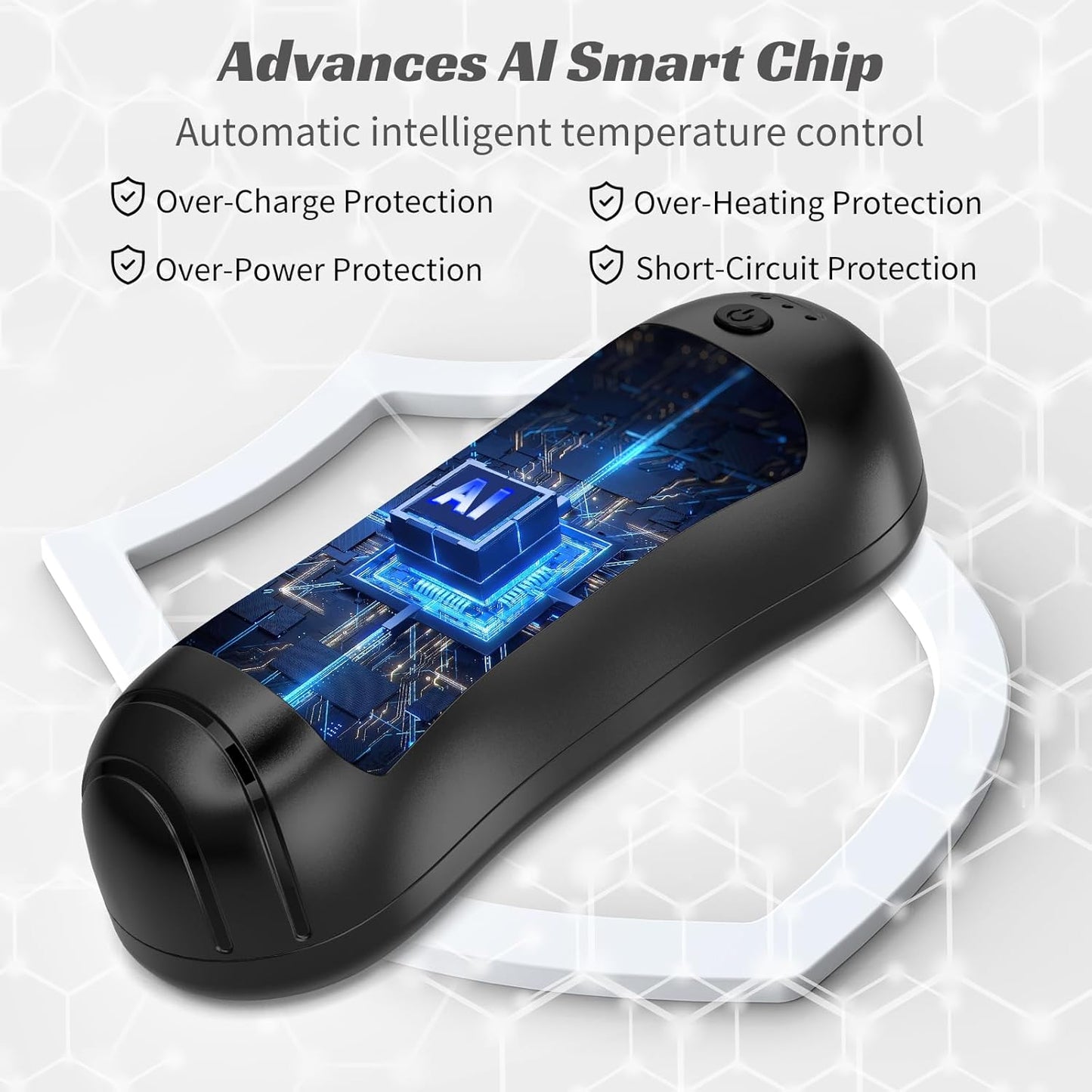 Hand Warmers Rechargeable 2 Pack,FANDLISS 6000mAh Portable Electric Hand Warmers,USB Pocket Heater AI Smart Chips 20+Hrs Safe Heat,Women Mens Present for Chritmas,Outdoor,Hunting,Skiing,Camping