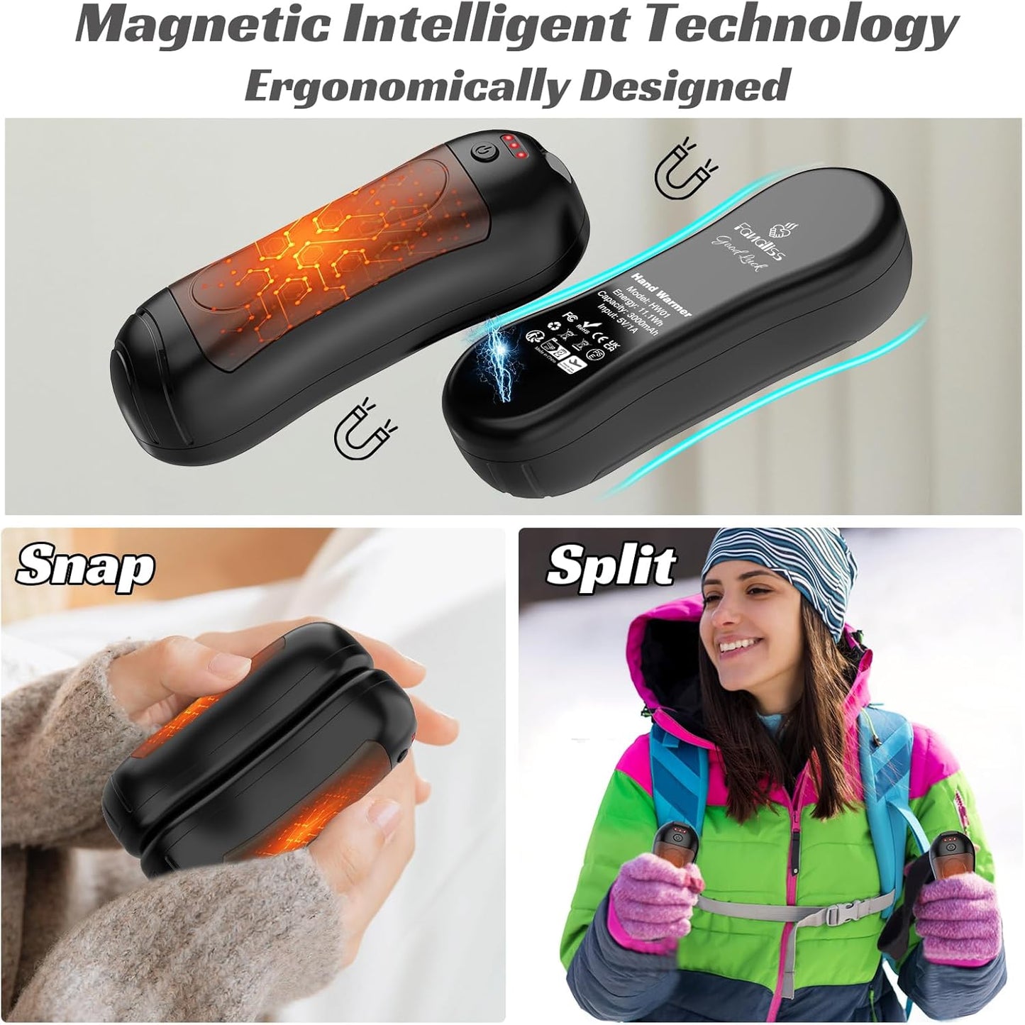 Hand Warmers Rechargeable 2 Pack,FANDLISS 6000mAh Portable Electric Hand Warmers,USB Pocket Heater AI Smart Chips 20+Hrs Safe Heat,Women Mens Present for Chritmas,Outdoor,Hunting,Skiing,Camping