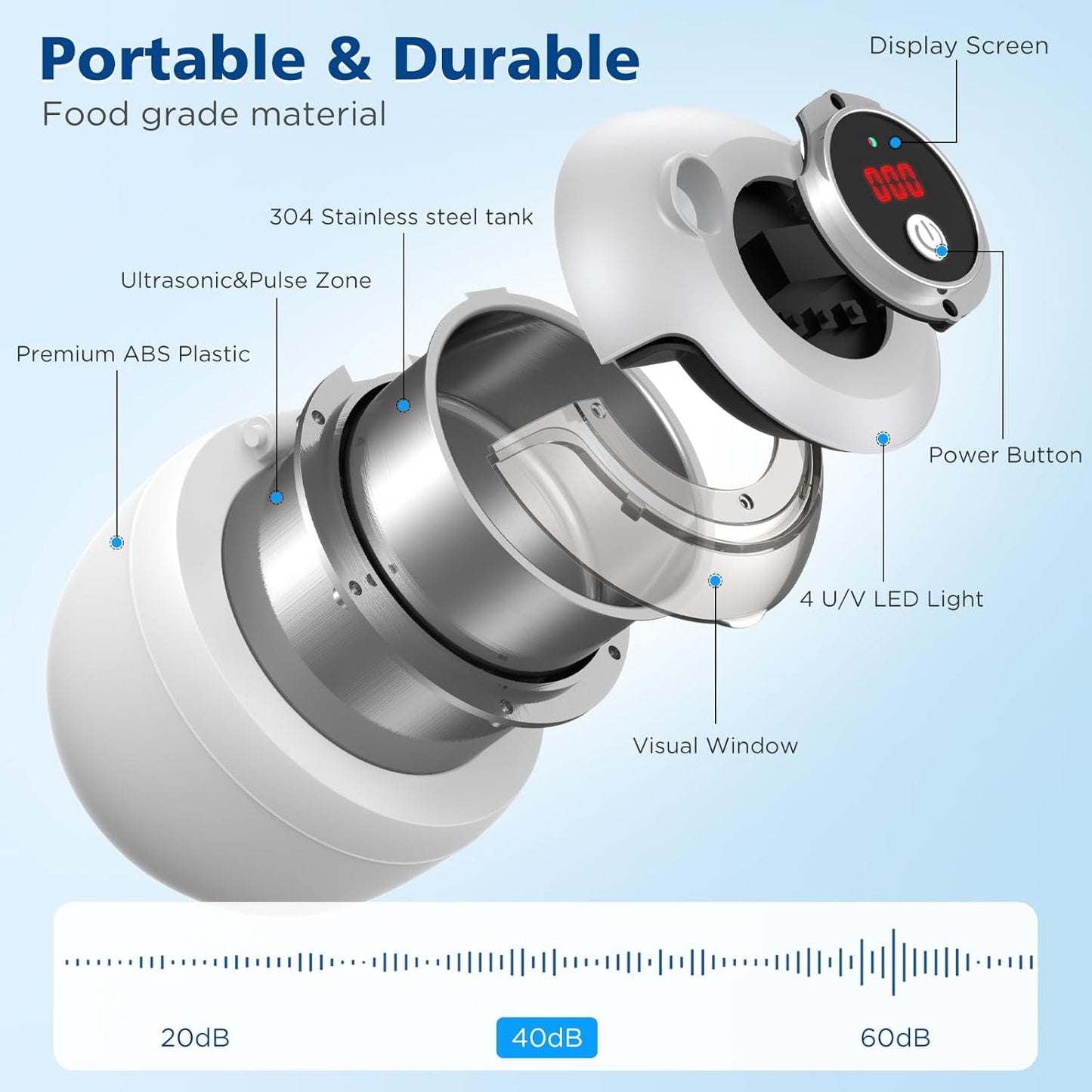 45kHz Ultrasonic Retainer Cleaner Machine, 200ML Denture Cleaner, 4 Modes with Digital Timer Mouth Guard Cleaner for Aligner, Night guard, Braces, Toothbrush, Jewelry(Bright White)